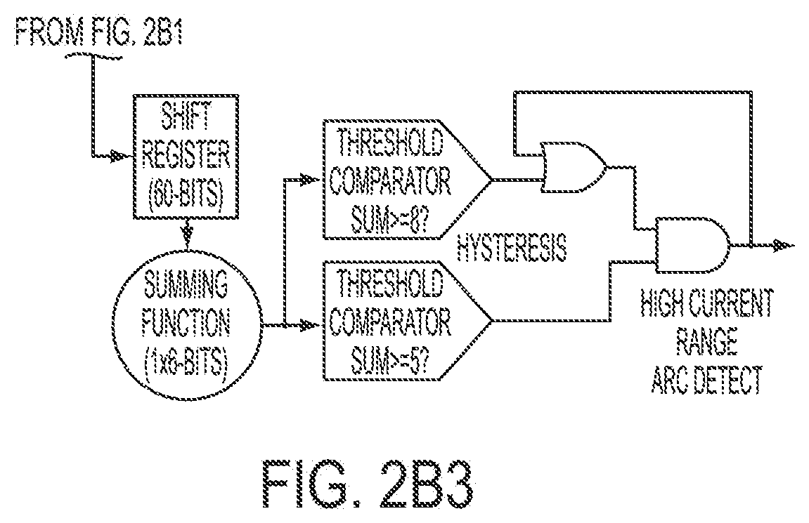 Patent US12308632 Figure 7 – Systems and methods for detecting and identifying arcing based on numerical analysis
