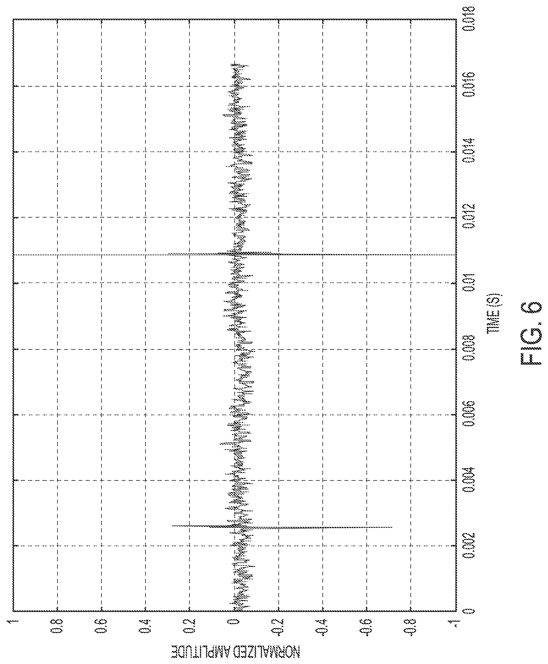 Patent US12308632 Figure 11 – Systems and methods for detecting and identifying arcing based on numerical analysis