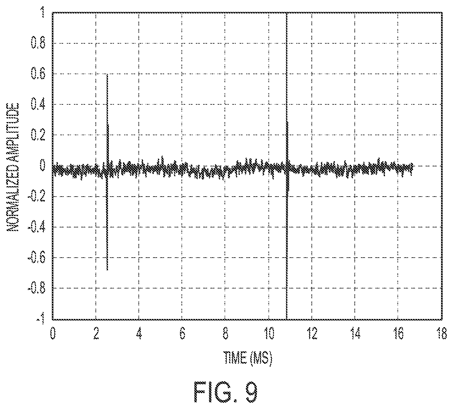 Patent US12308632 Figure 14 – Systems and methods for detecting and identifying arcing based on numerical analysis