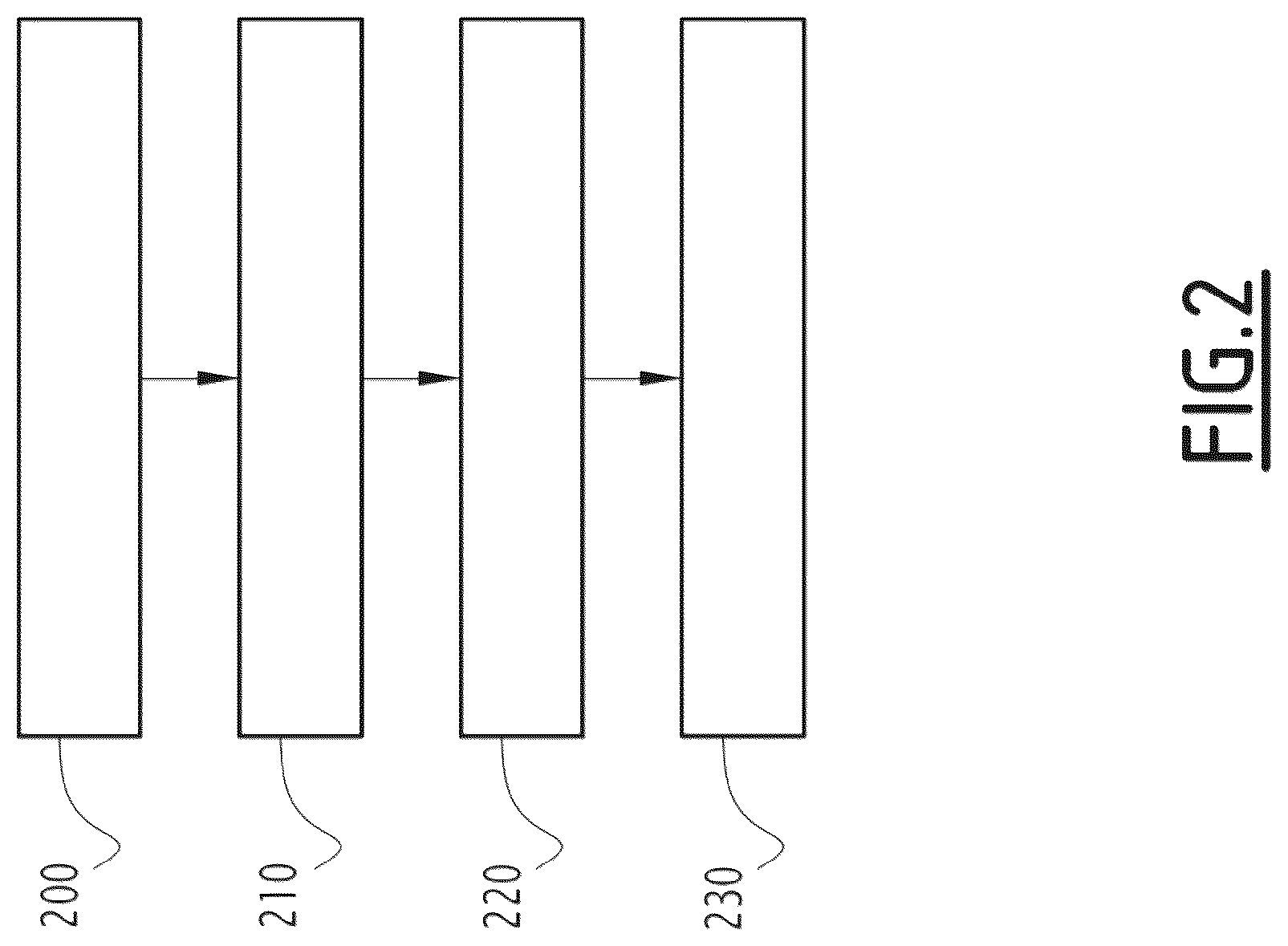 Patent US12308633 Figure 2 – Electric switching device and associated switching system and method