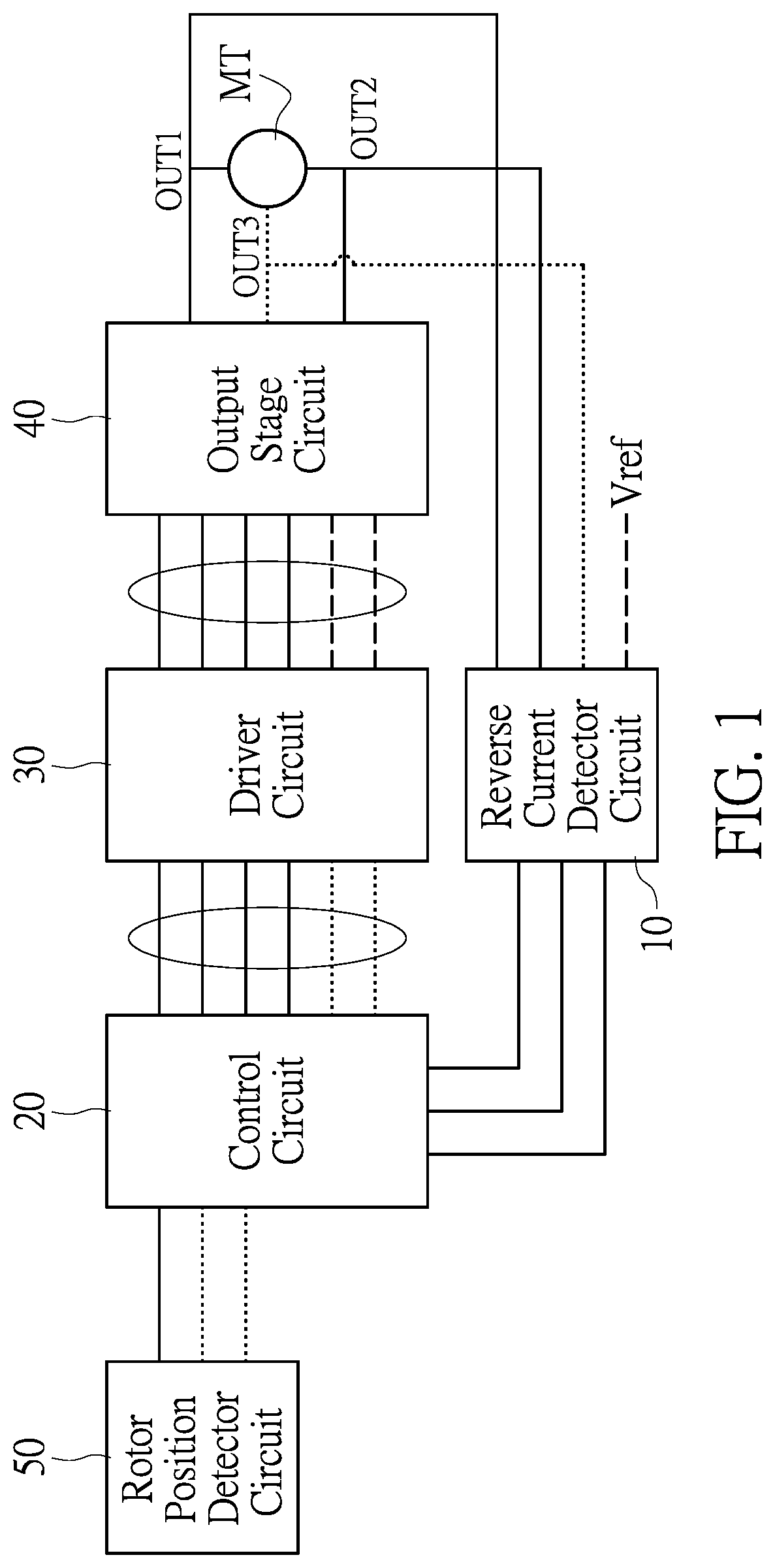 Patent US12308634 Figure 1 – Motor driver circuit having reverse current detection mechanism