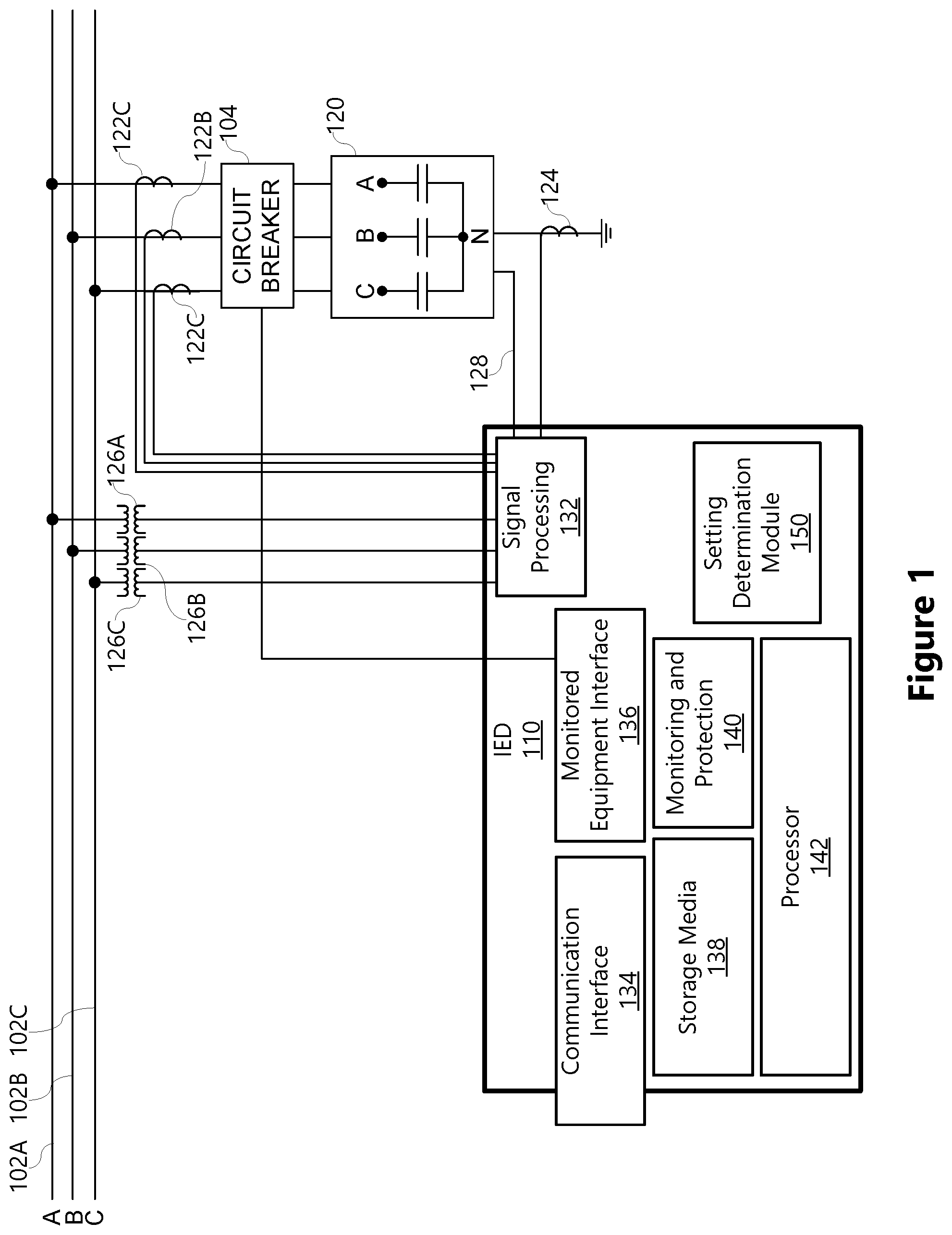Patent US12308635 Figure 1 – Unbalance protection for shunt capacitor banks