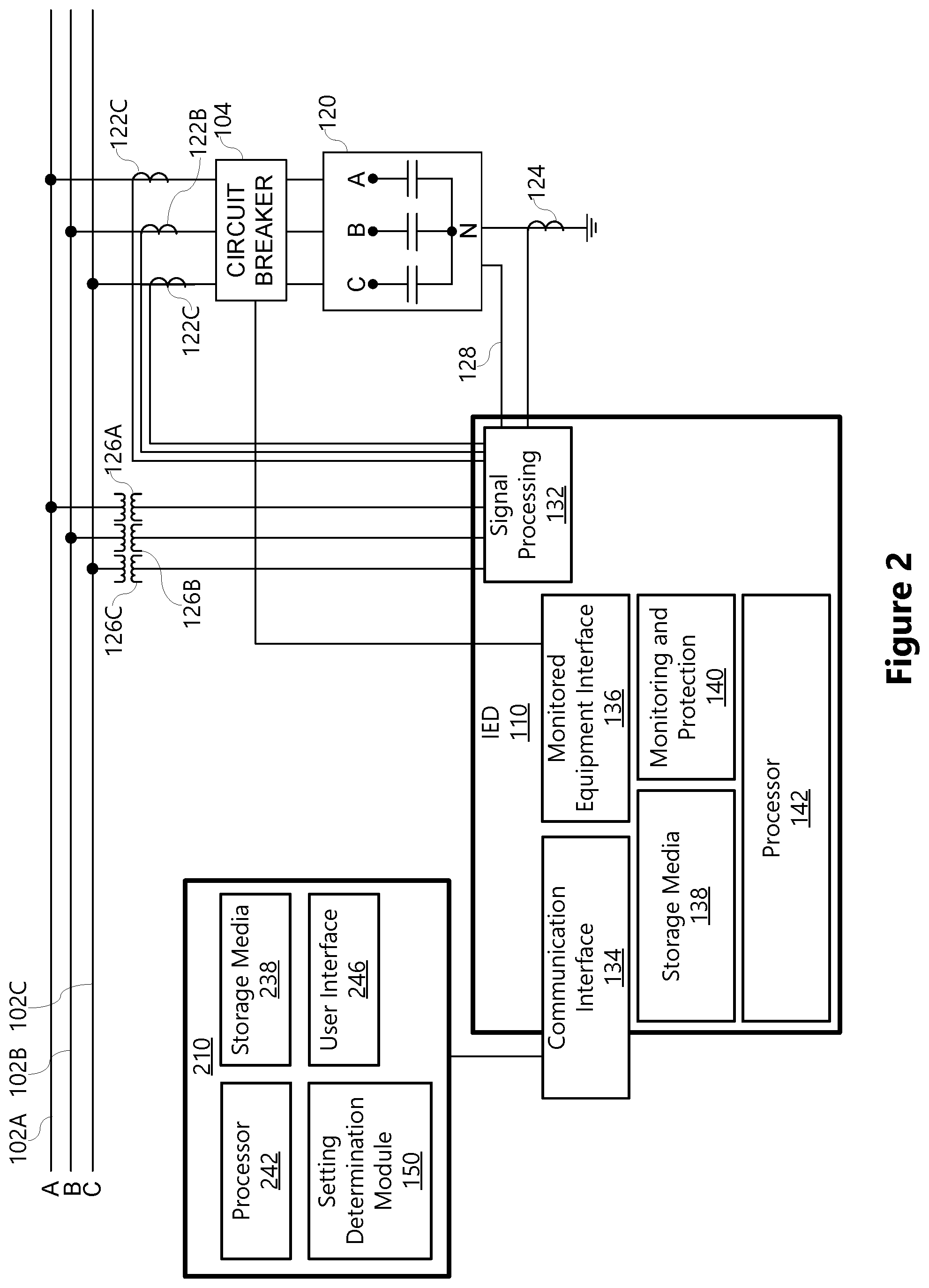 Patent US12308635 Figure 2 – Unbalance protection for shunt capacitor banks