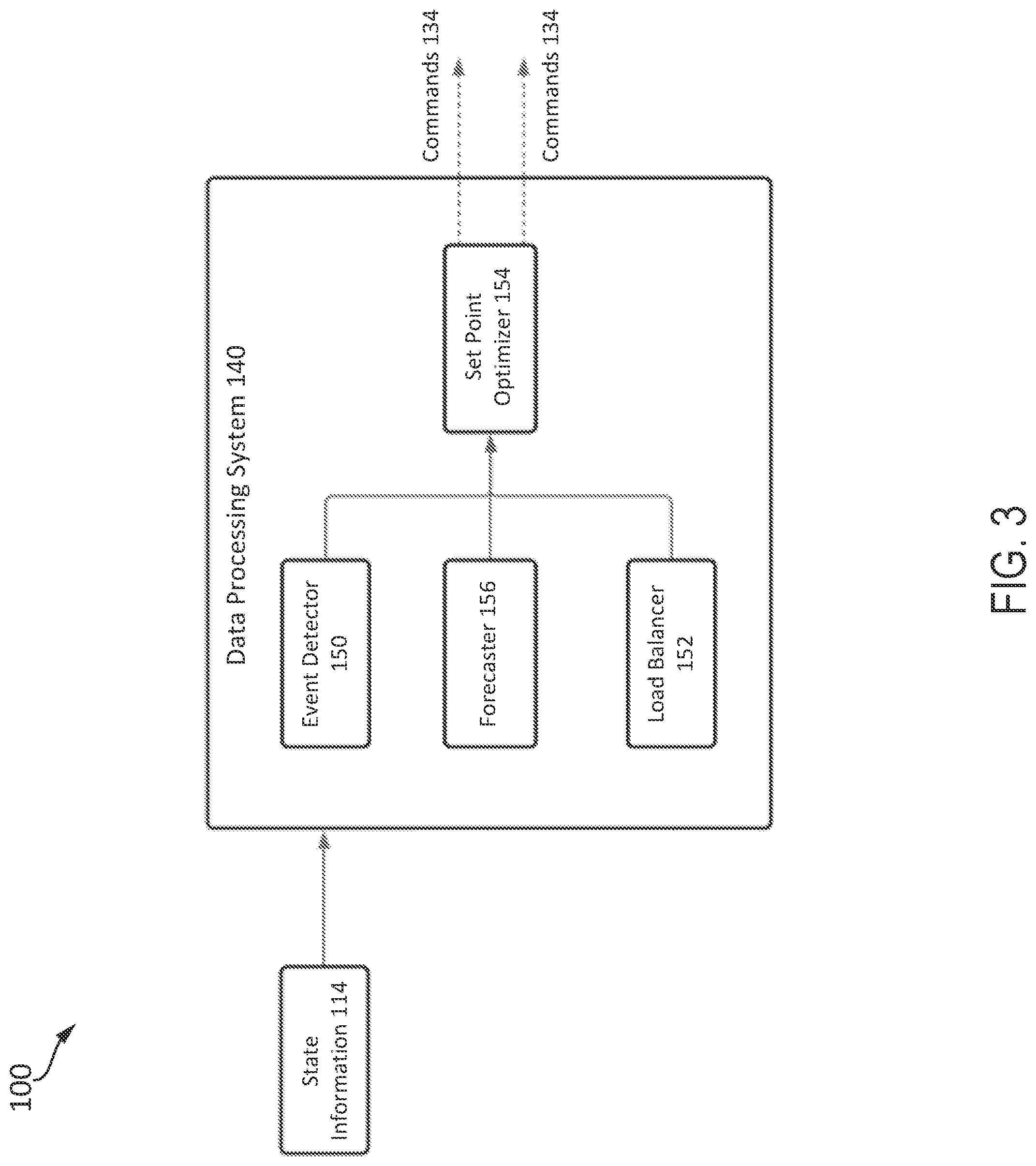 Patent US12308640 Figure 3 – Systems and methods of energy storage system operation