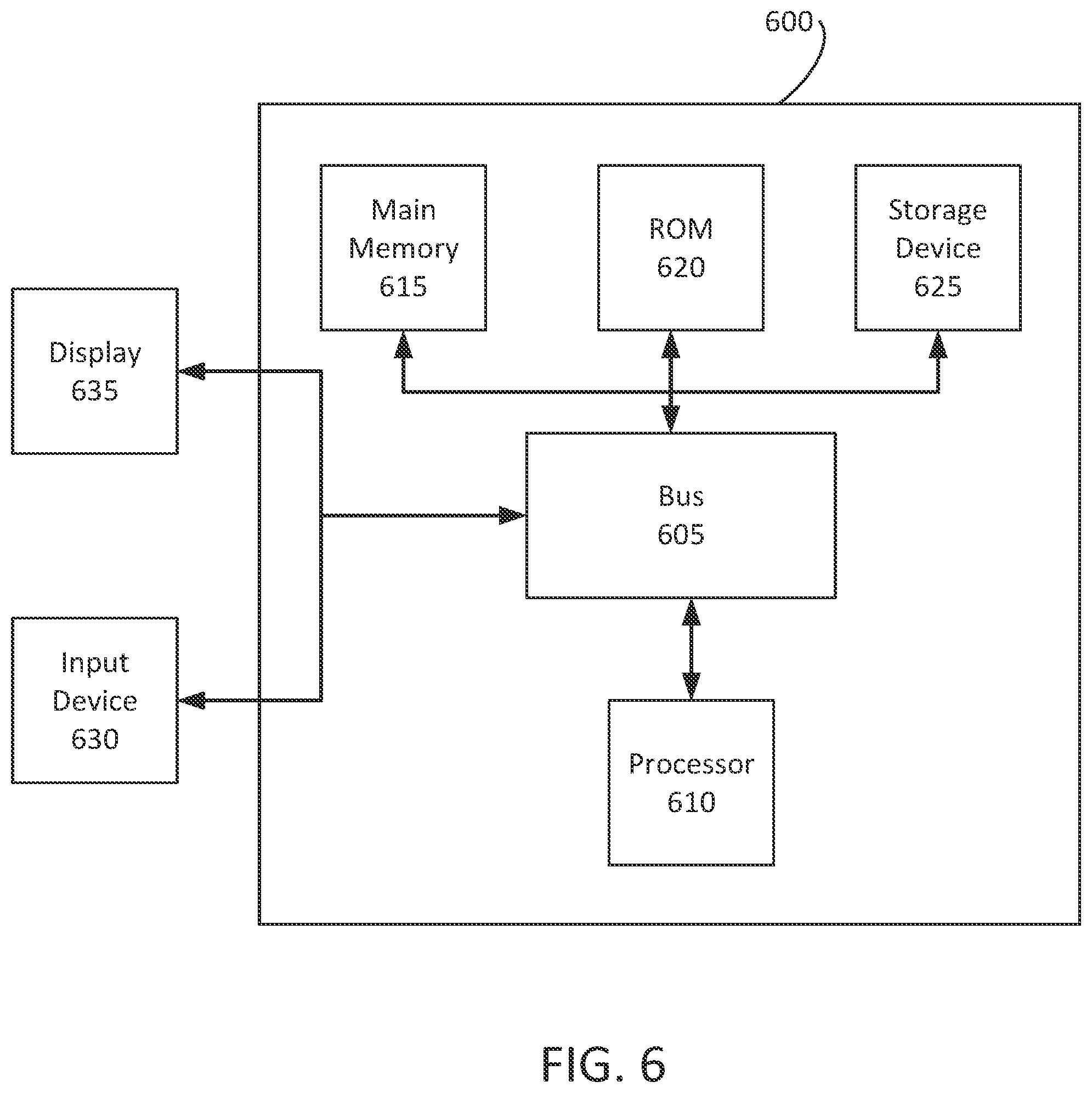 Patent US12308640 Figure 6 – Systems and methods of energy storage system operation