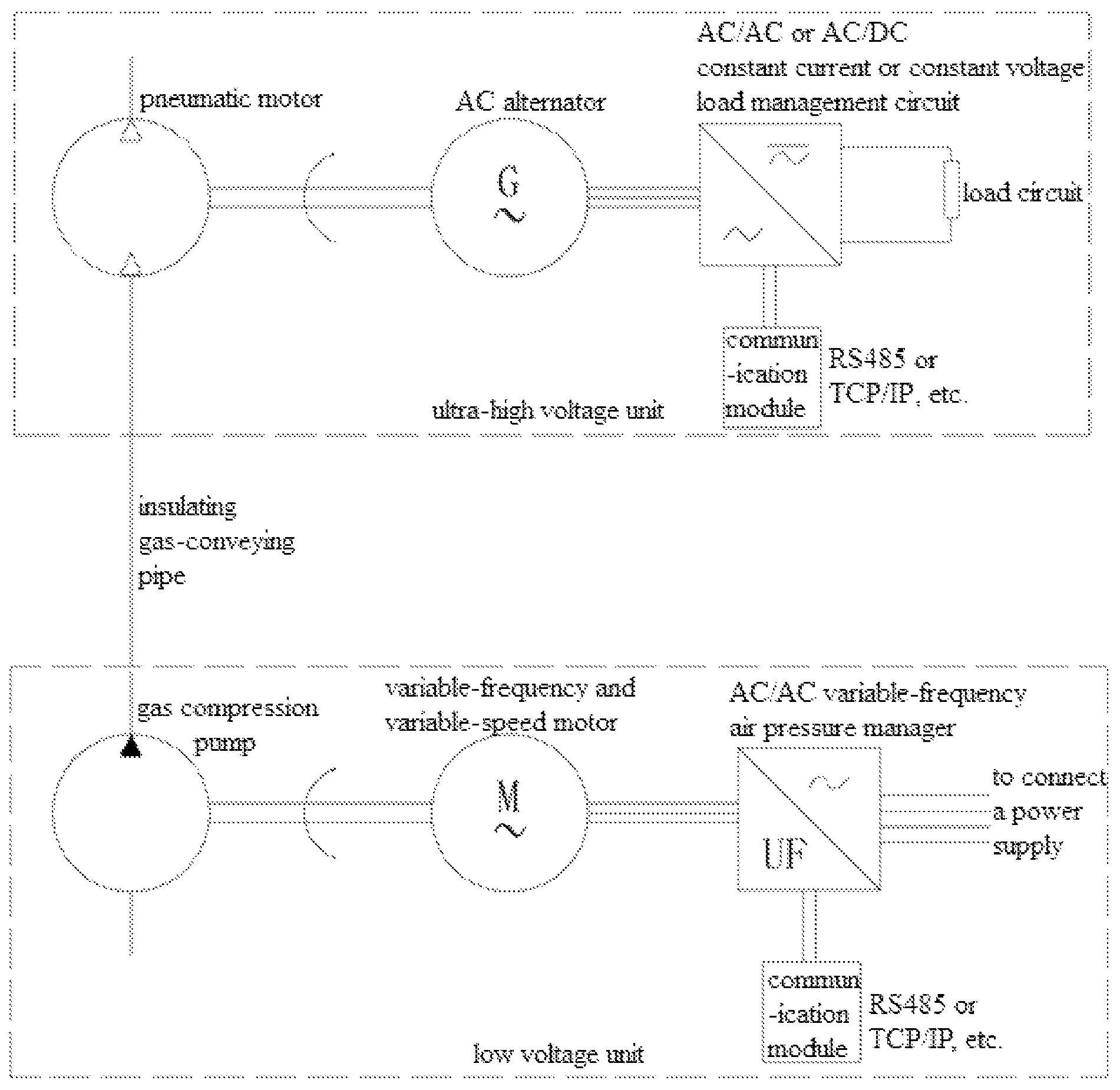 Patent US12308641 Figure 1 – Pneumatic energy supply power for ultra-high voltage equipment