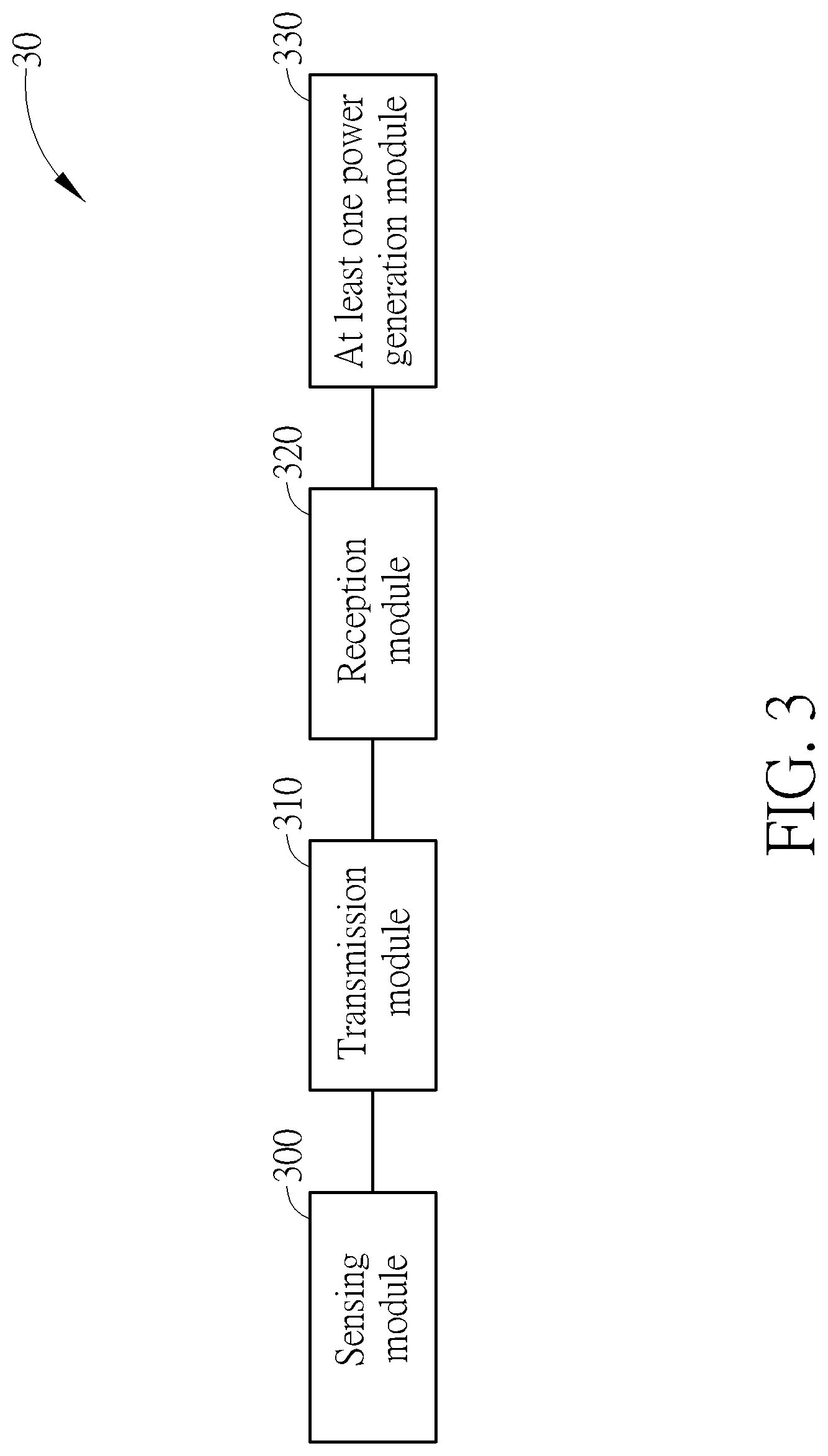 Patent US12308643 Figure 3 – Control device and method of controlling power generation system