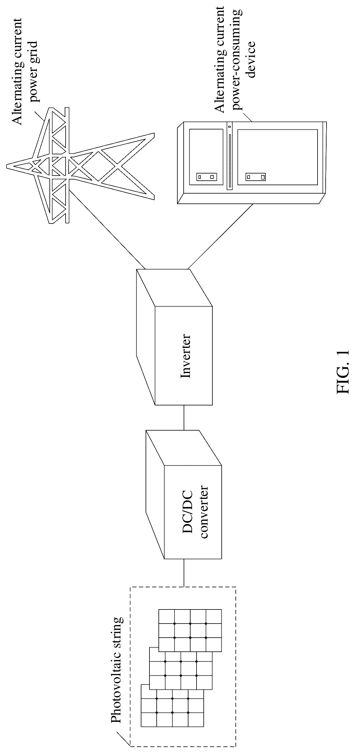 Patent US12308644 Figure 1 – Power conversion device and control method thereof