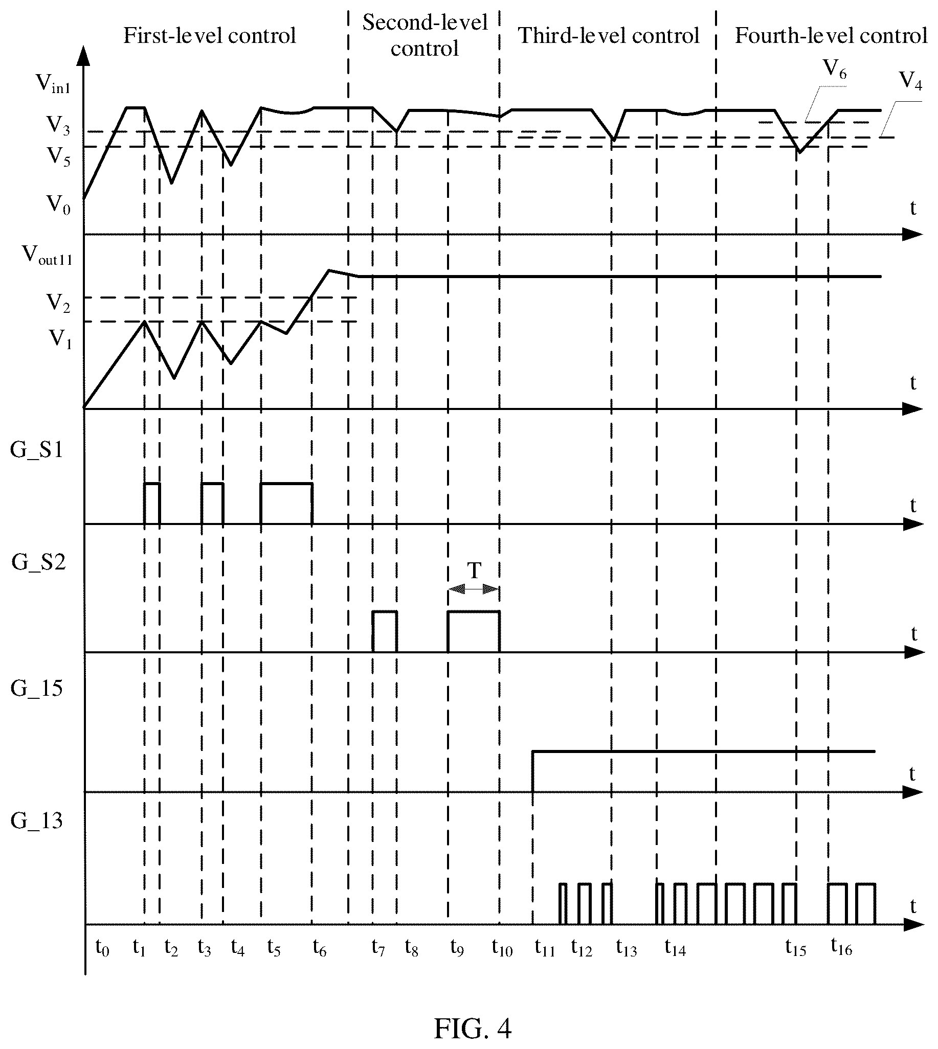 Patent US12308644 Figure 3 – Power conversion device and control method thereof