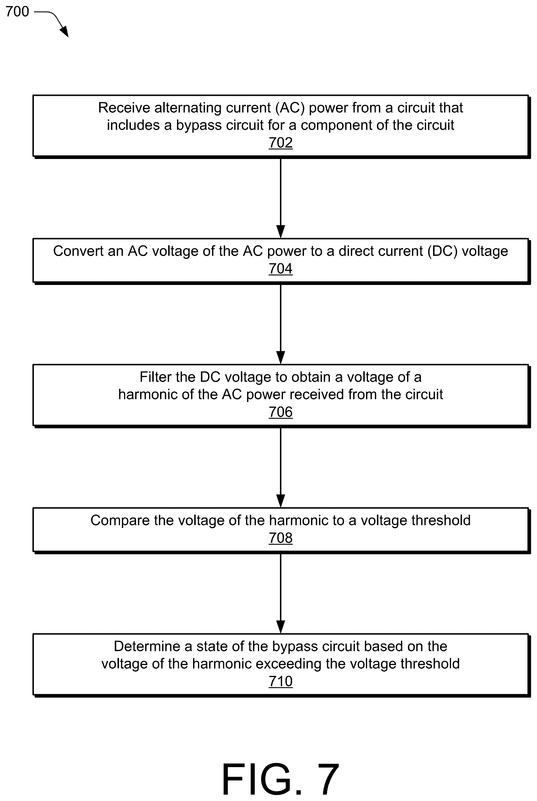 Patent US12308645 Figure 7 – Alternating-current power harmonic-based circuit state detection