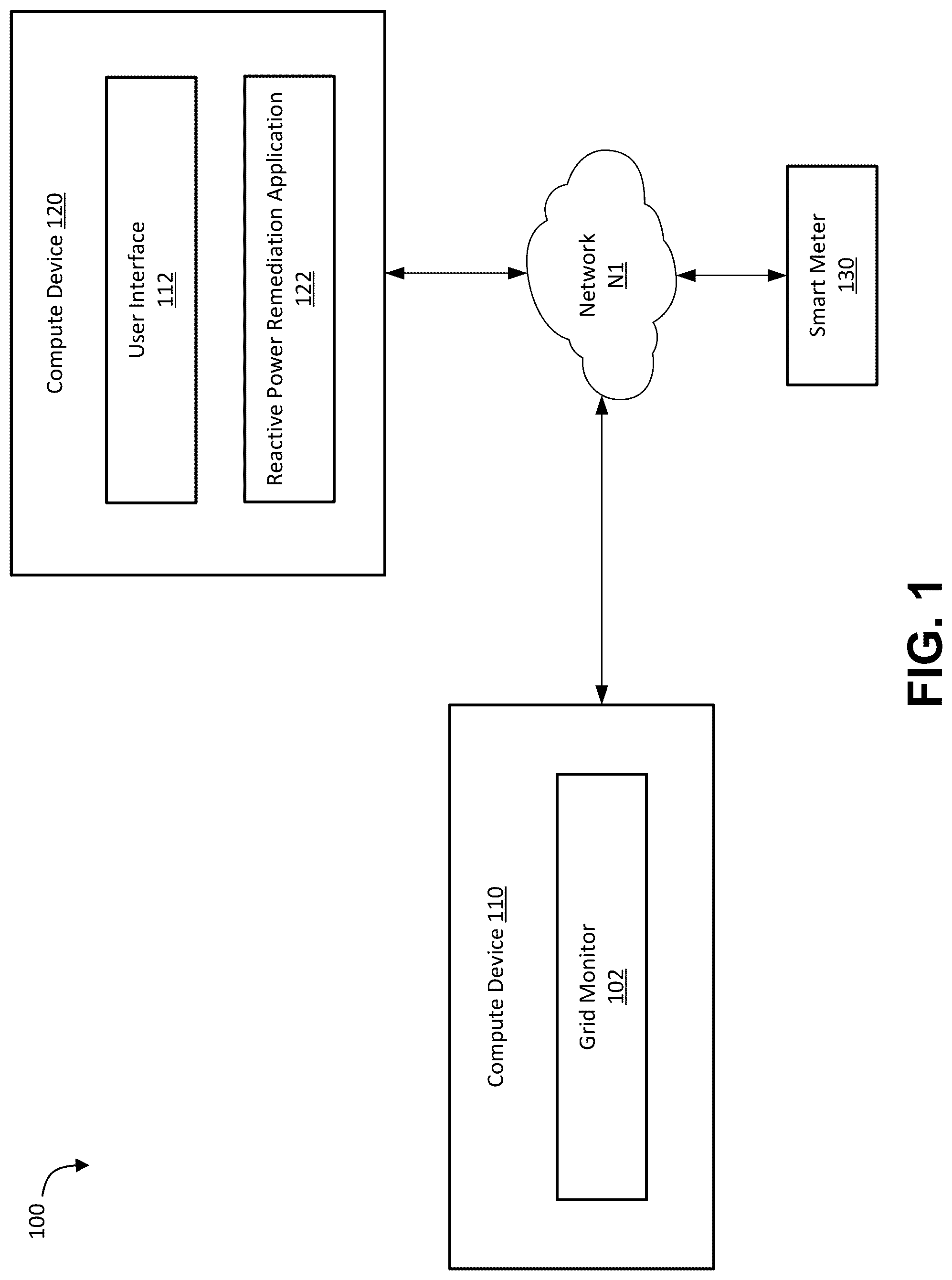 Patent US12308647 Figure 1 – Systems and methods for correcting reactive power anomalies in electrical networks based on distribution measurements