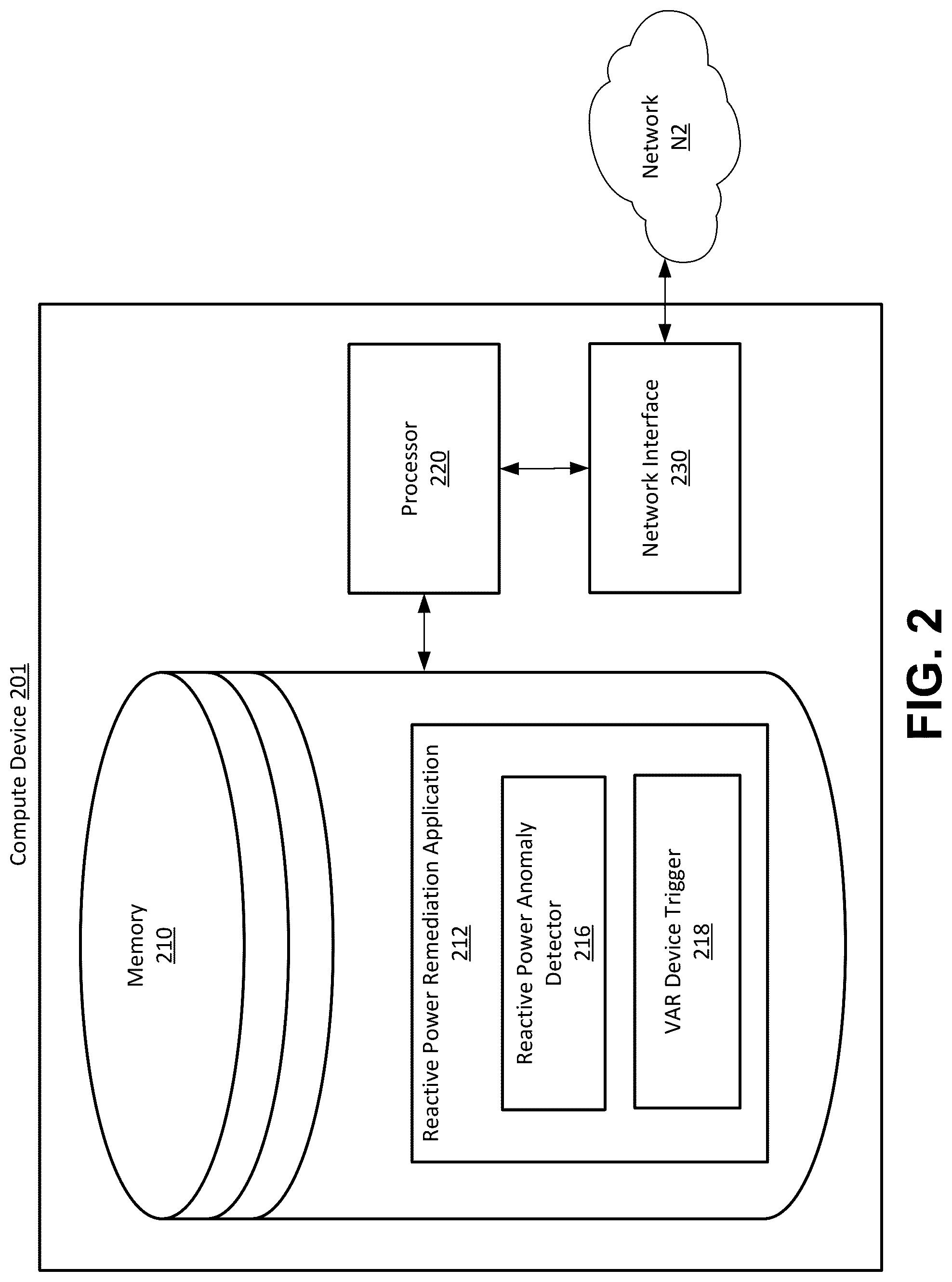 Patent US12308647 Figure 2 – Systems and methods for correcting reactive power anomalies in electrical networks based on distribution measurements