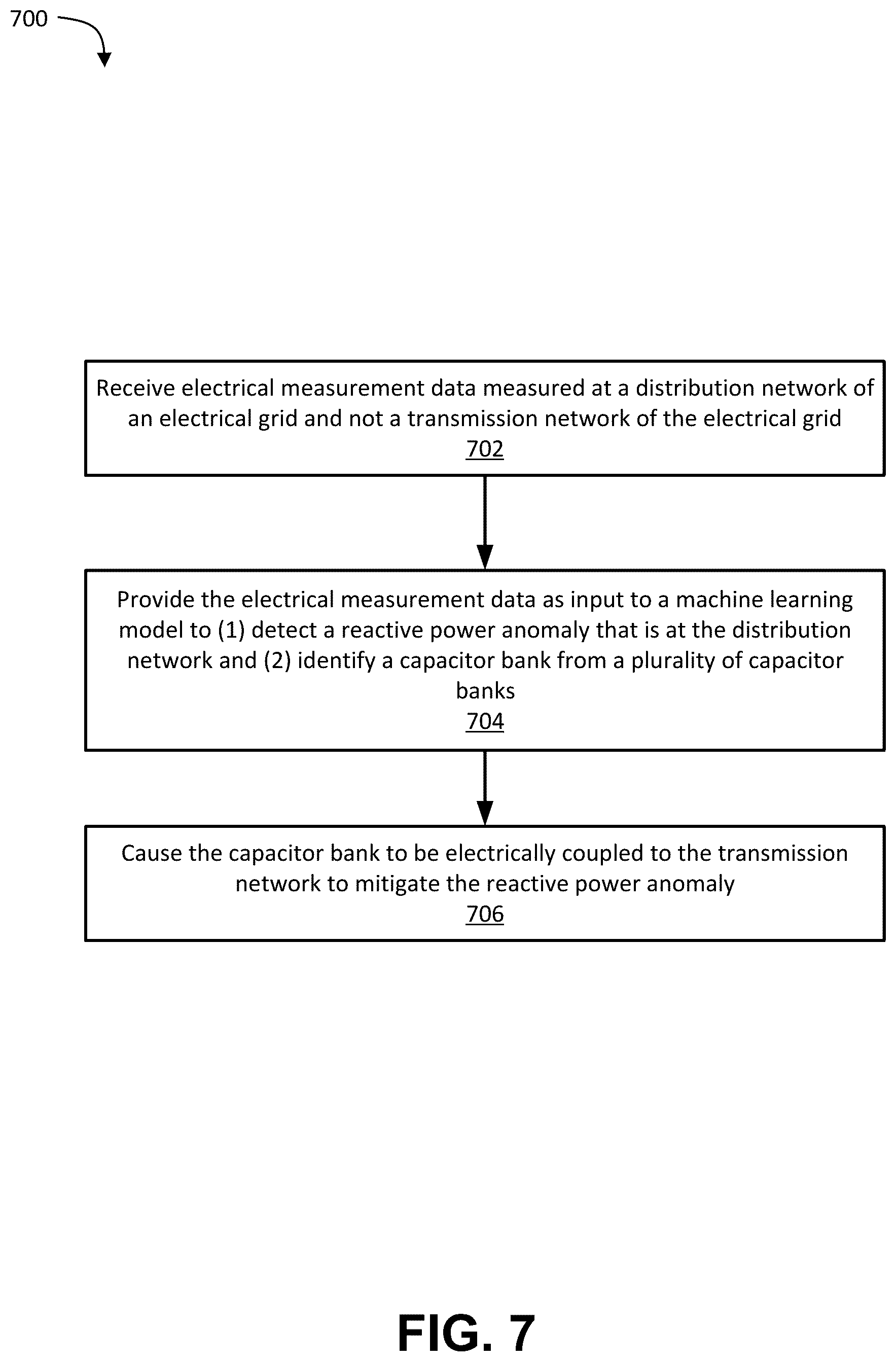 Patent US12308647 Figure 7 – Systems and methods for correcting reactive power anomalies in electrical networks based on distribution measurements
