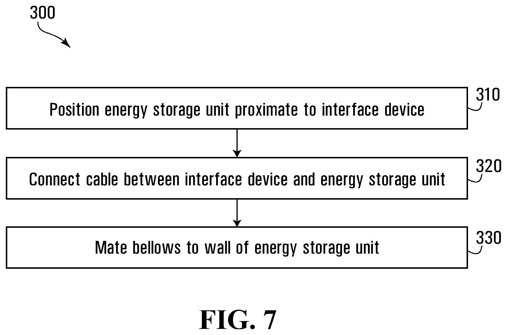 Patent US12308650 Figure 7 – Energy storage unit docking stations