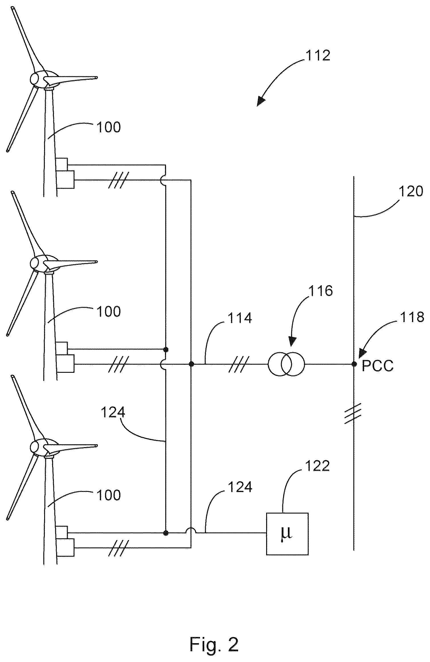 Patent US12308652 Figure 2 – Method for feeding electrical power into an electrical supply network