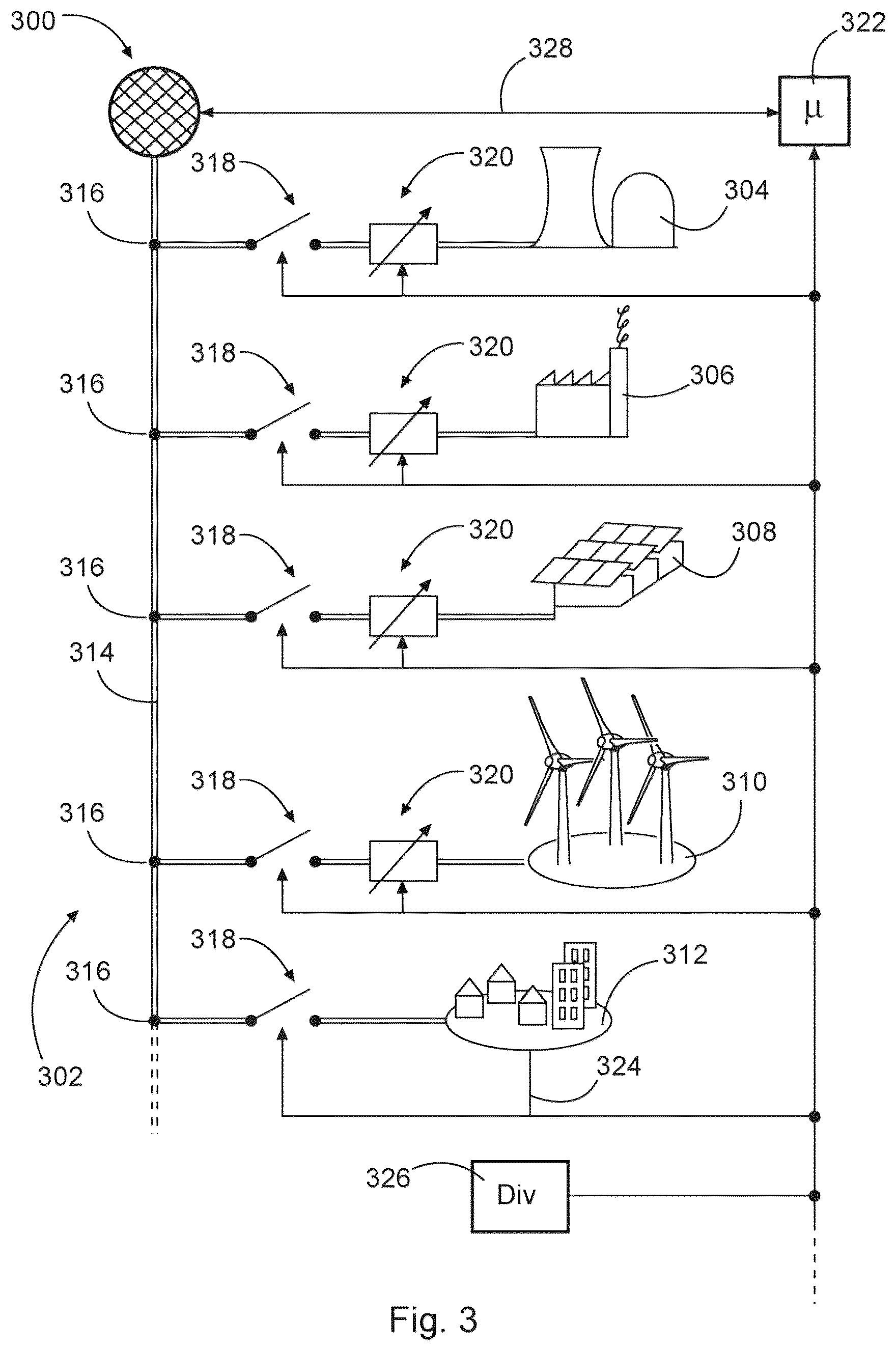 Patent US12308652 Figure 3 – Method for feeding electrical power into an electrical supply network