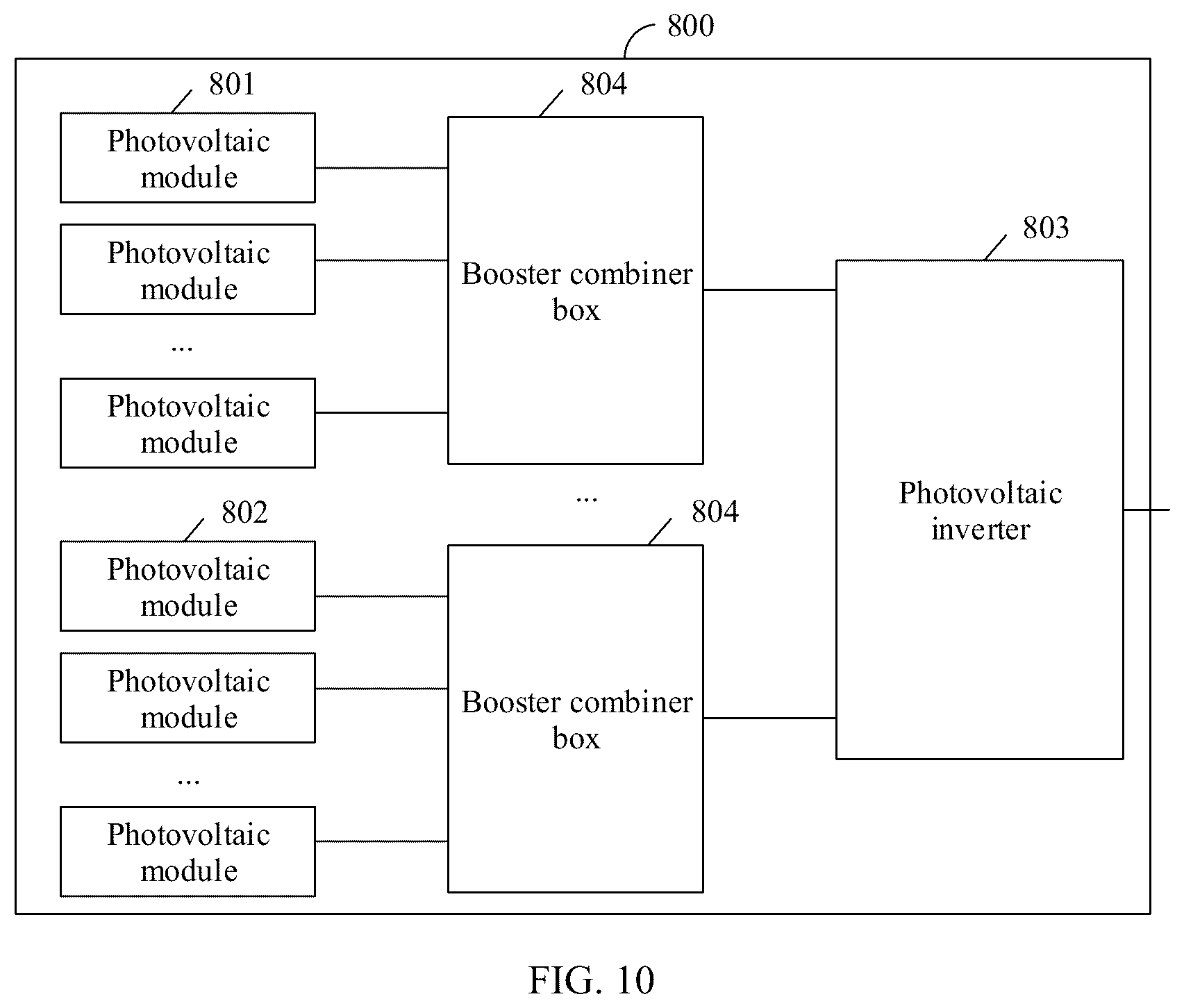 Patent US12308653 Figure 9 – Energy storage system, physical position identification method, and photovoltaic power generation system