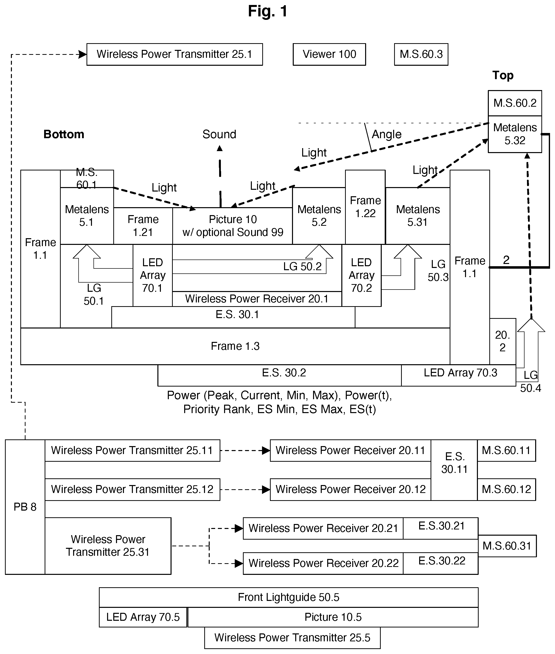 Patent US12308655 Figure 1 – Dynamic systems leveraging decoupled wireless power with integral energy storage