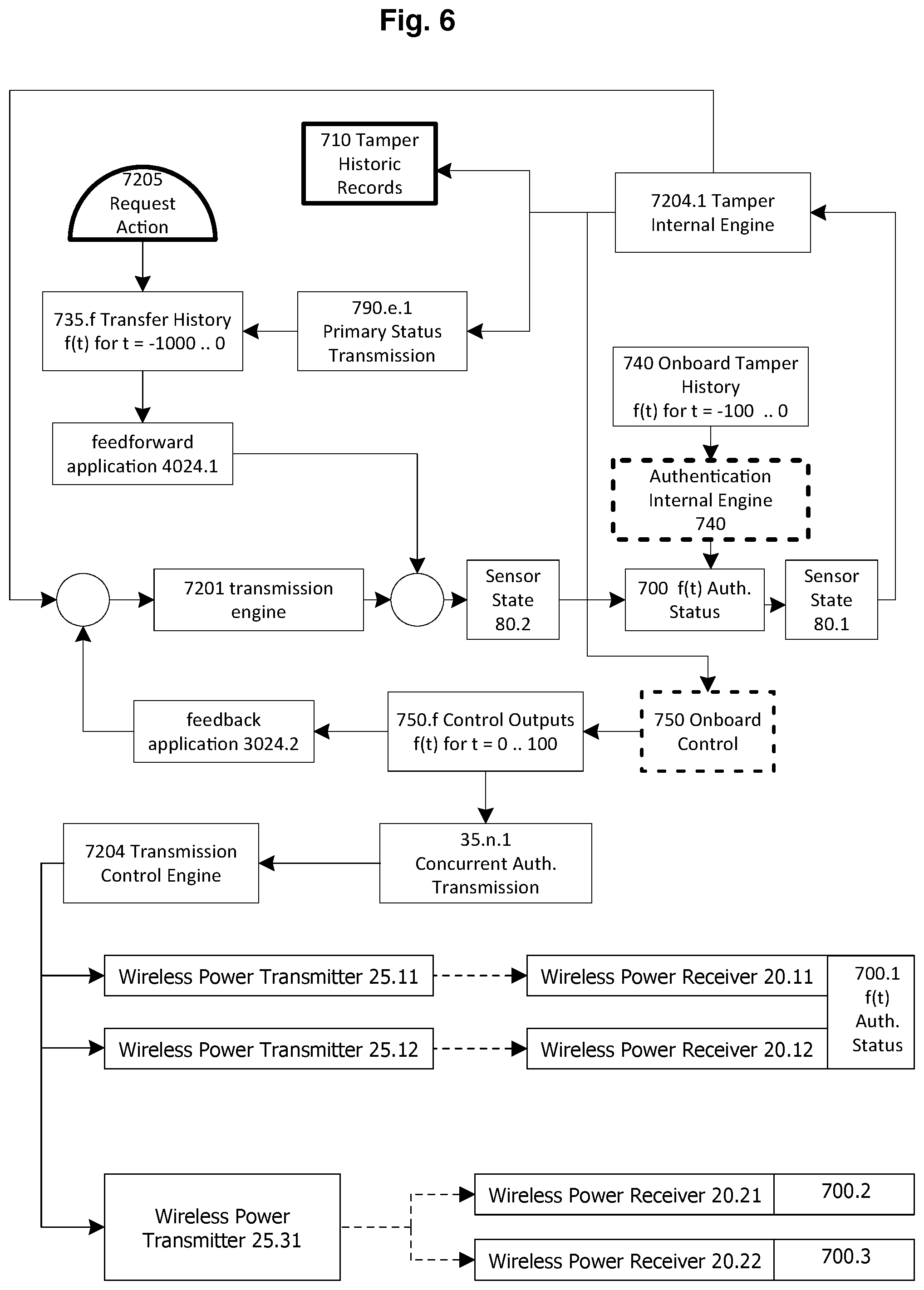 Patent US12308655 Figure 6 – Dynamic systems leveraging decoupled wireless power with integral energy storage