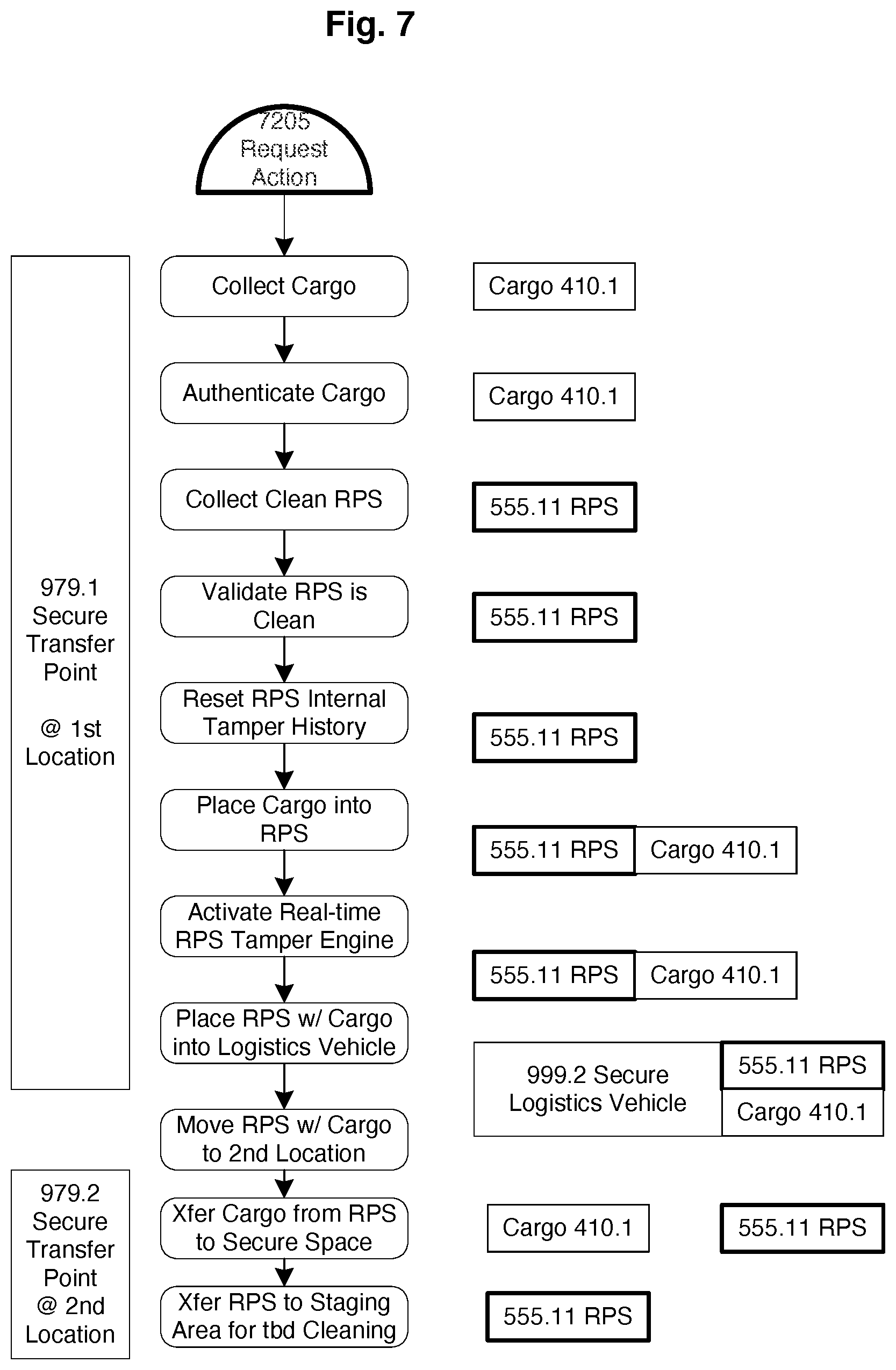 Patent US12308655 Figure 7 – Dynamic systems leveraging decoupled wireless power with integral energy storage
