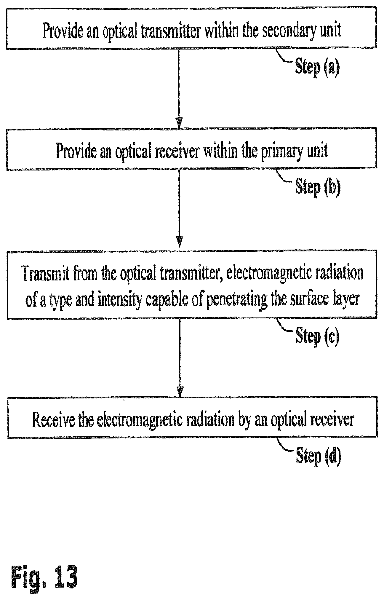 Patent US12308656 Figure 17 – Pinless power coupling