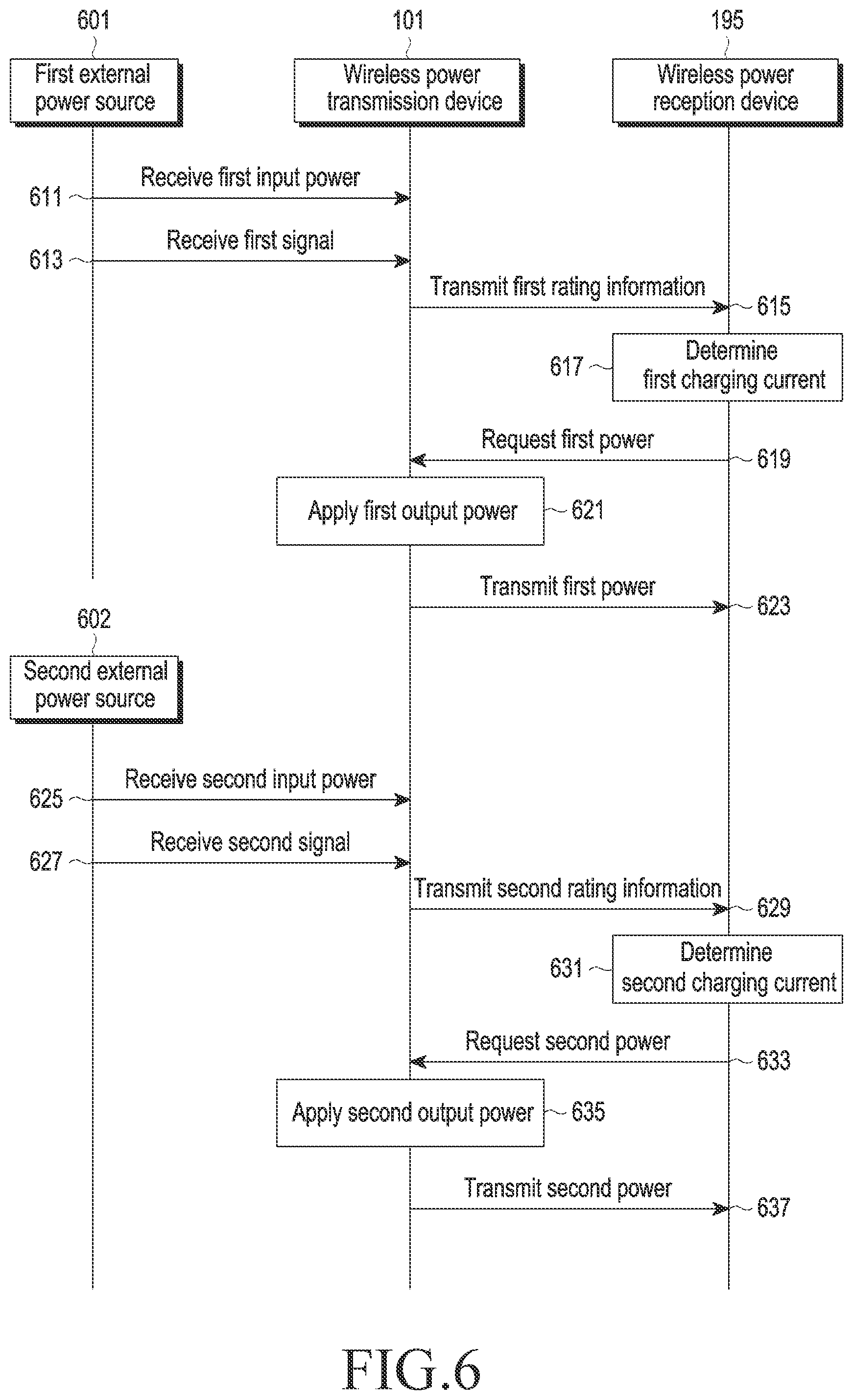 Patent US12308658 Figure 6 – Wireless power transmitter, wireless power receiver, and method for wirelessly transmitting power