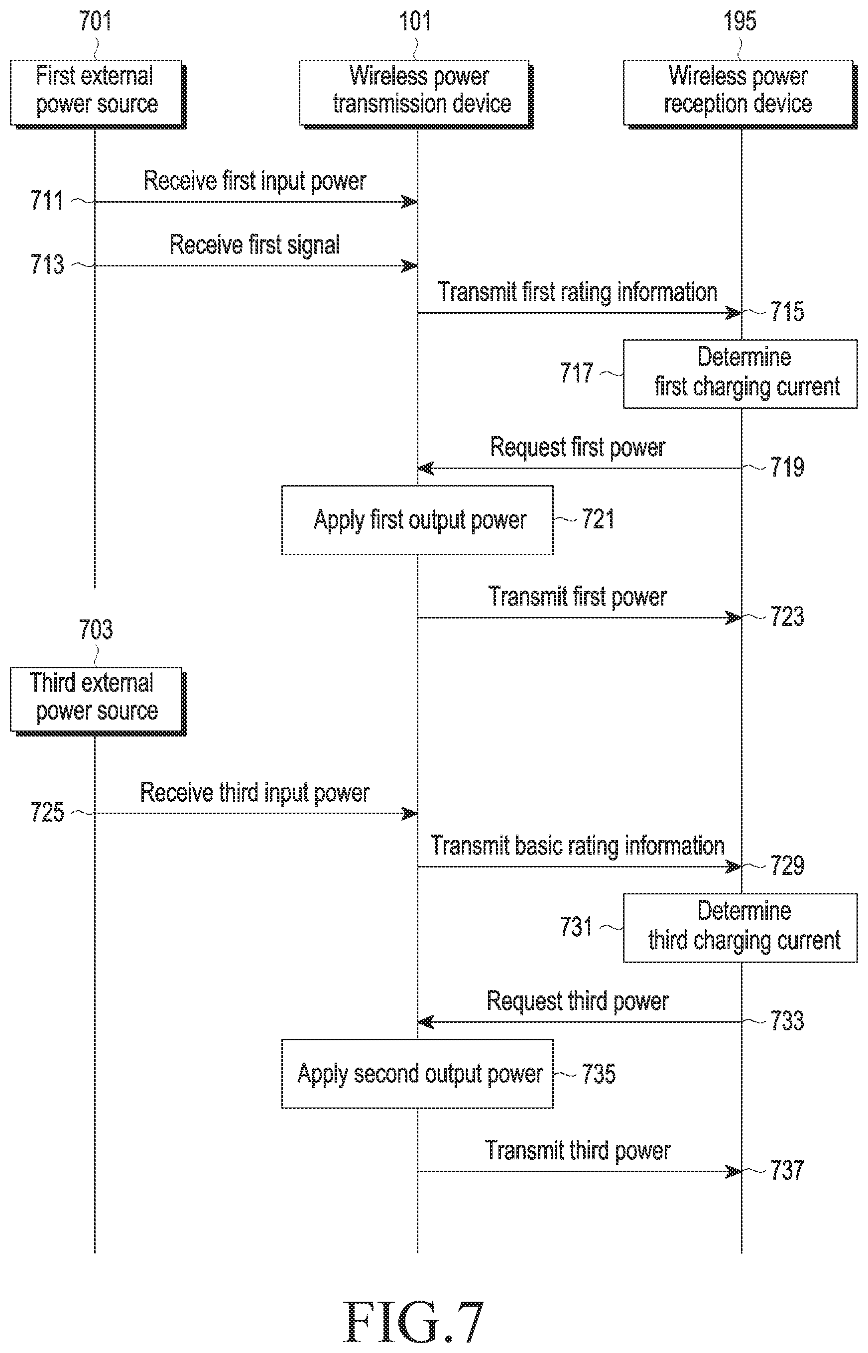 Patent US12308658 Figure 7 – Wireless power transmitter, wireless power receiver, and method for wirelessly transmitting power