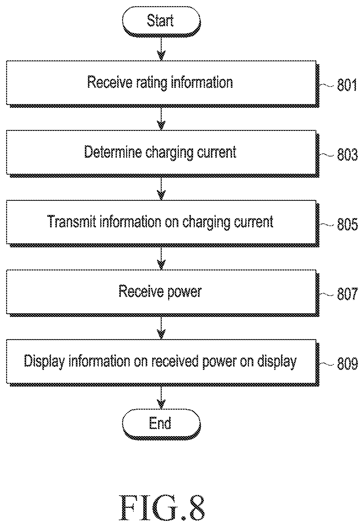 Patent US12308658 Figure 8 – Wireless power transmitter, wireless power receiver, and method for wirelessly transmitting power