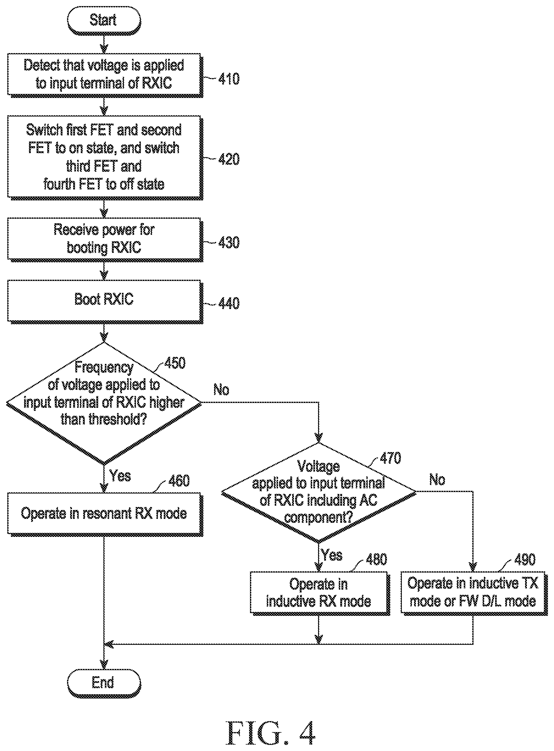 Patent US12308660 Figure 5 – Wireless power receiver, and method performed by wireless power receiver