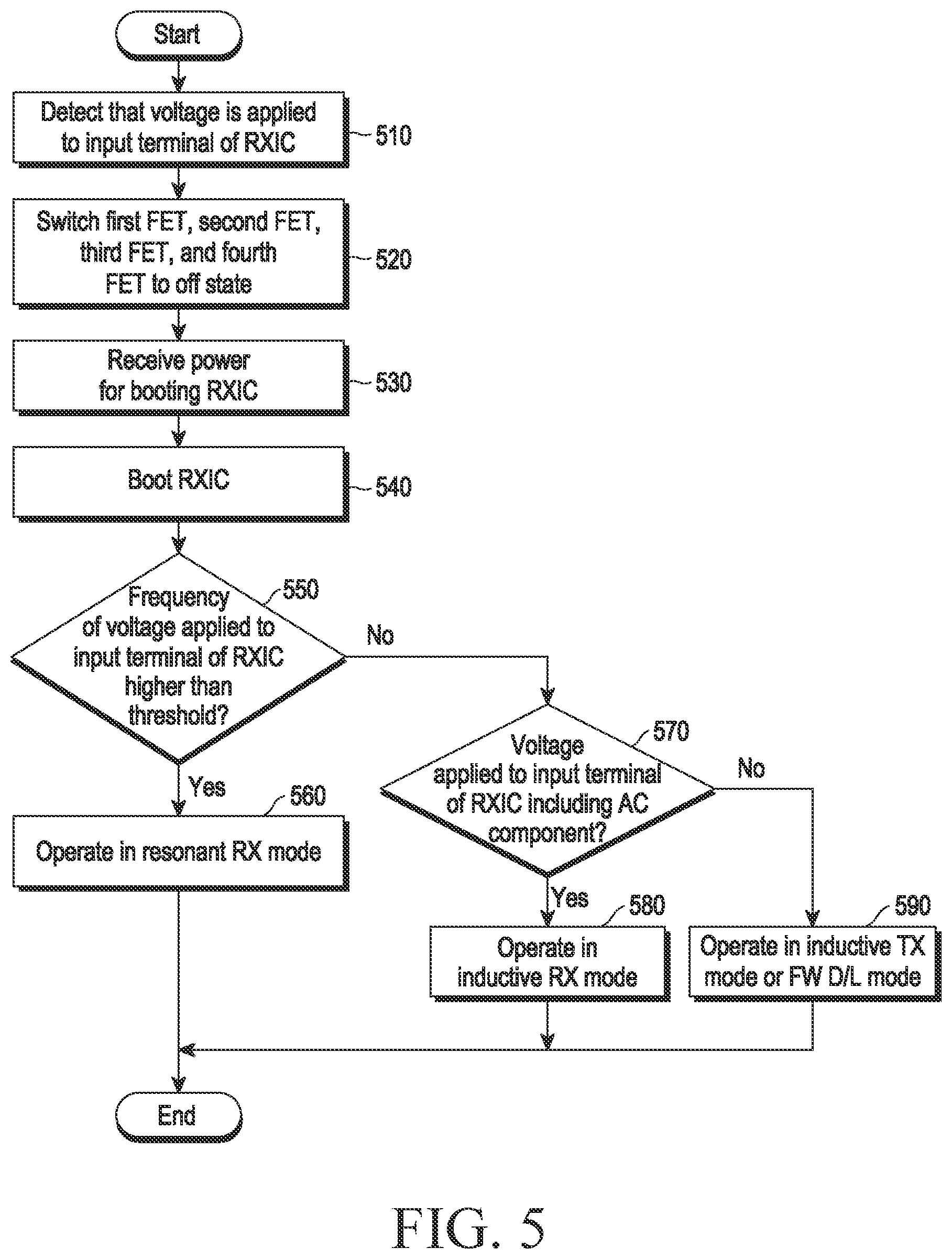 Patent US12308660 Figure 6 – Wireless power receiver, and method performed by wireless power receiver
