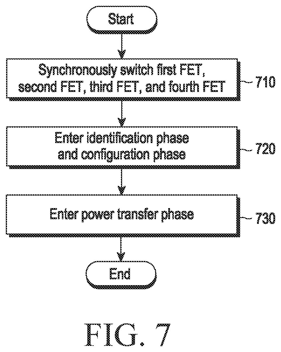 Patent US12308660 Figure 8 – Wireless power receiver, and method performed by wireless power receiver