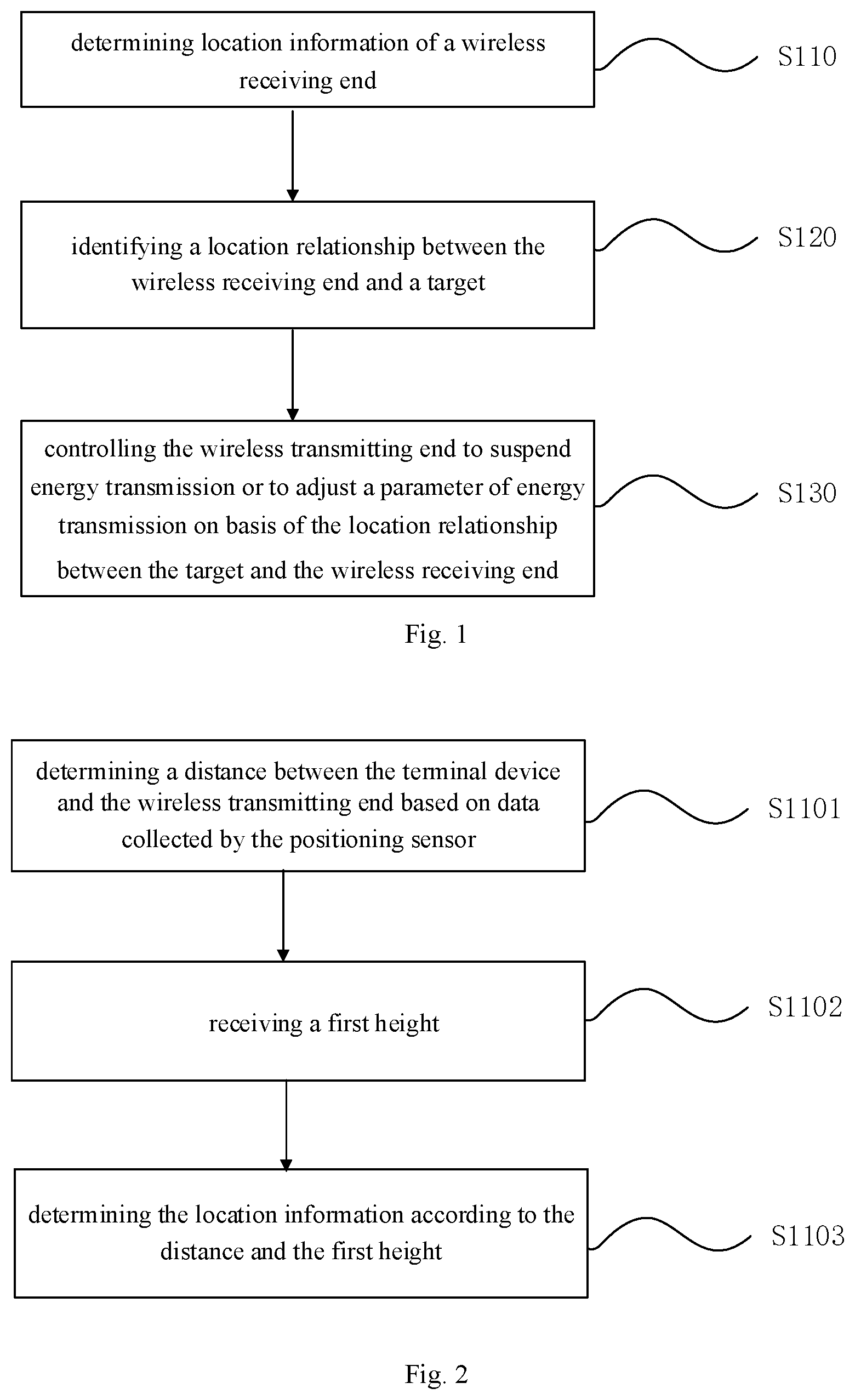 Patent US12308661 Figure 1 – Method for controlling wireless charging, electronic device and storage medium