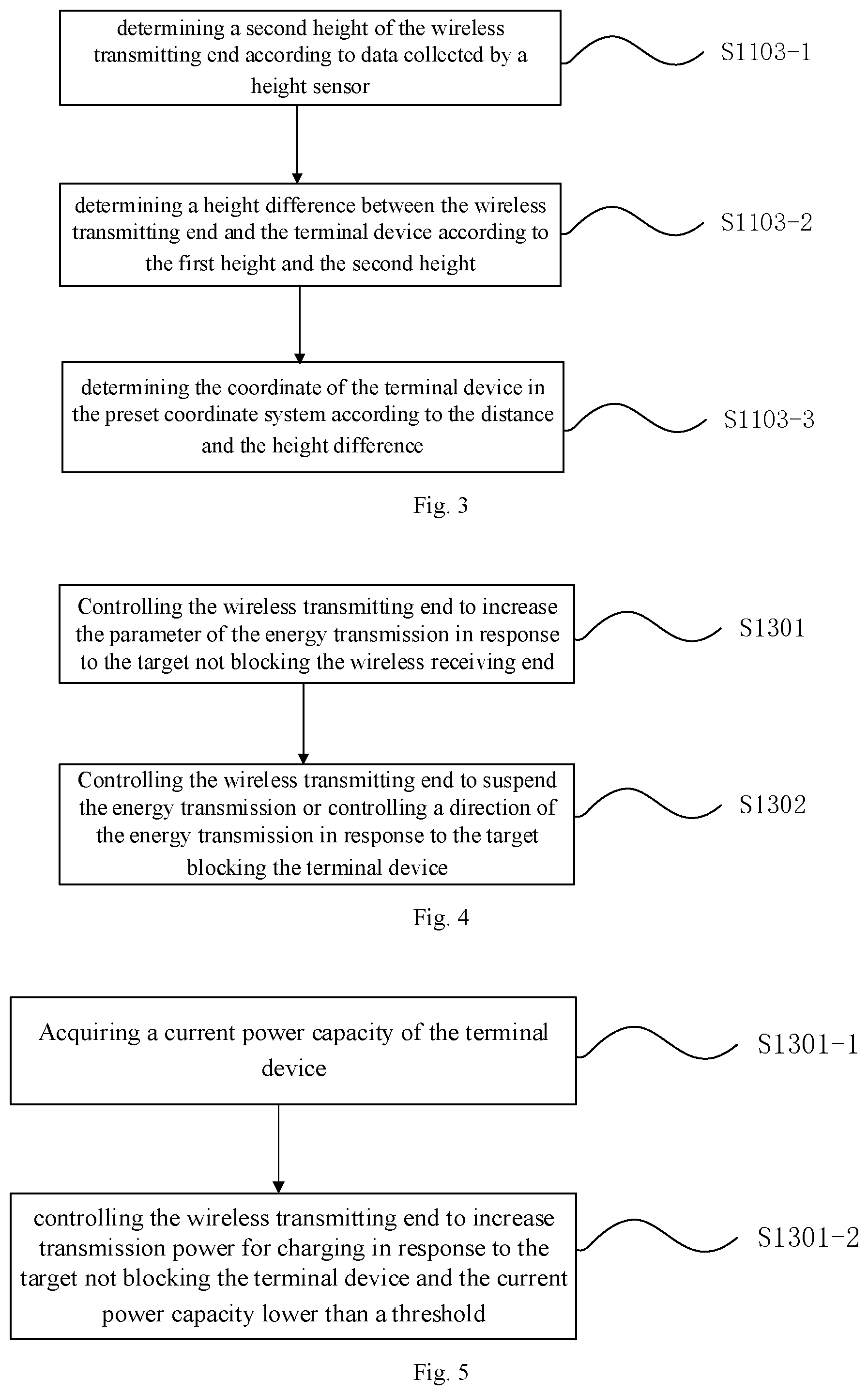 Patent US12308661 Figure 2 – Method for controlling wireless charging, electronic device and storage medium