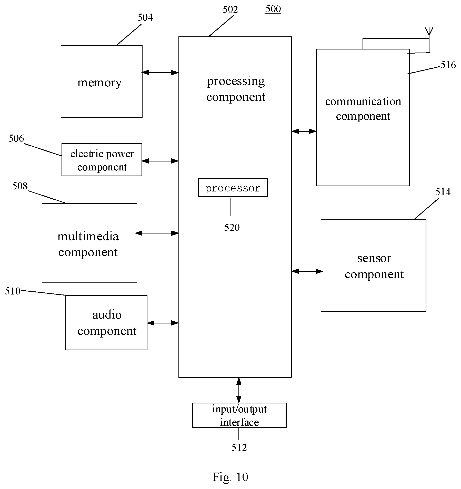 Patent US12308661 Figure 5 – Method for controlling wireless charging, electronic device and storage medium