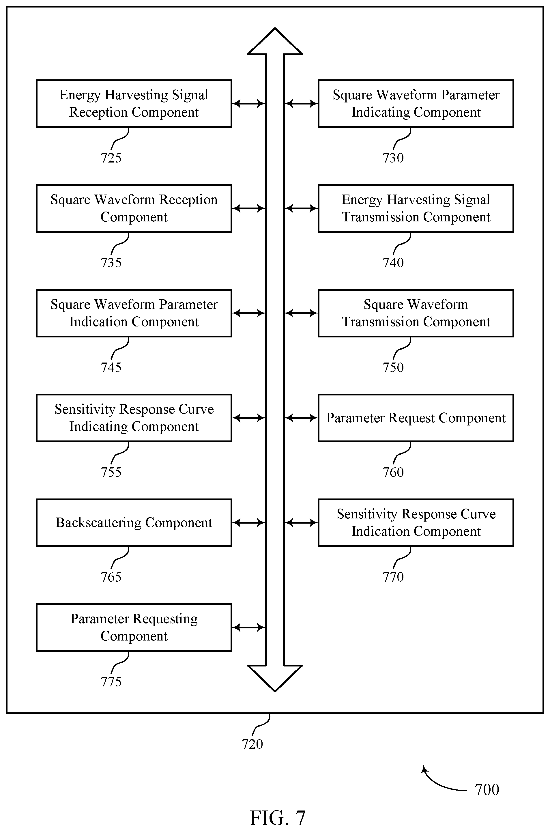 Patent US12308662 Figure 7 – Techniques for energy harvesting using a square waveform