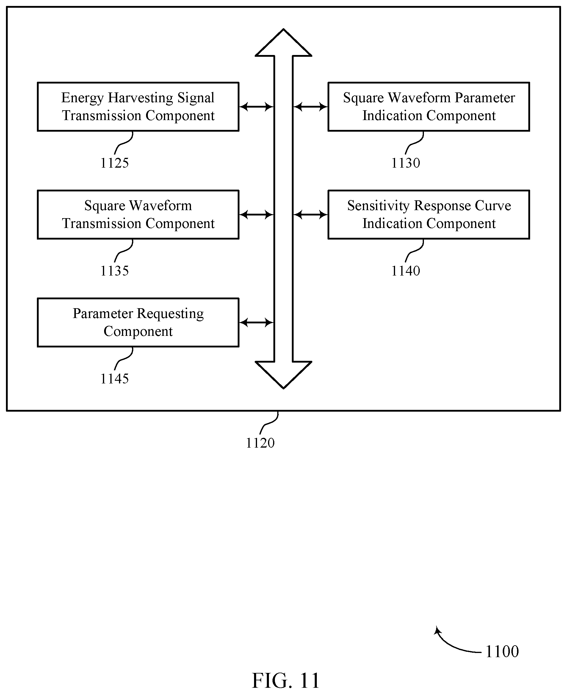Patent US12308662 Figure 11 – Techniques for energy harvesting using a square waveform