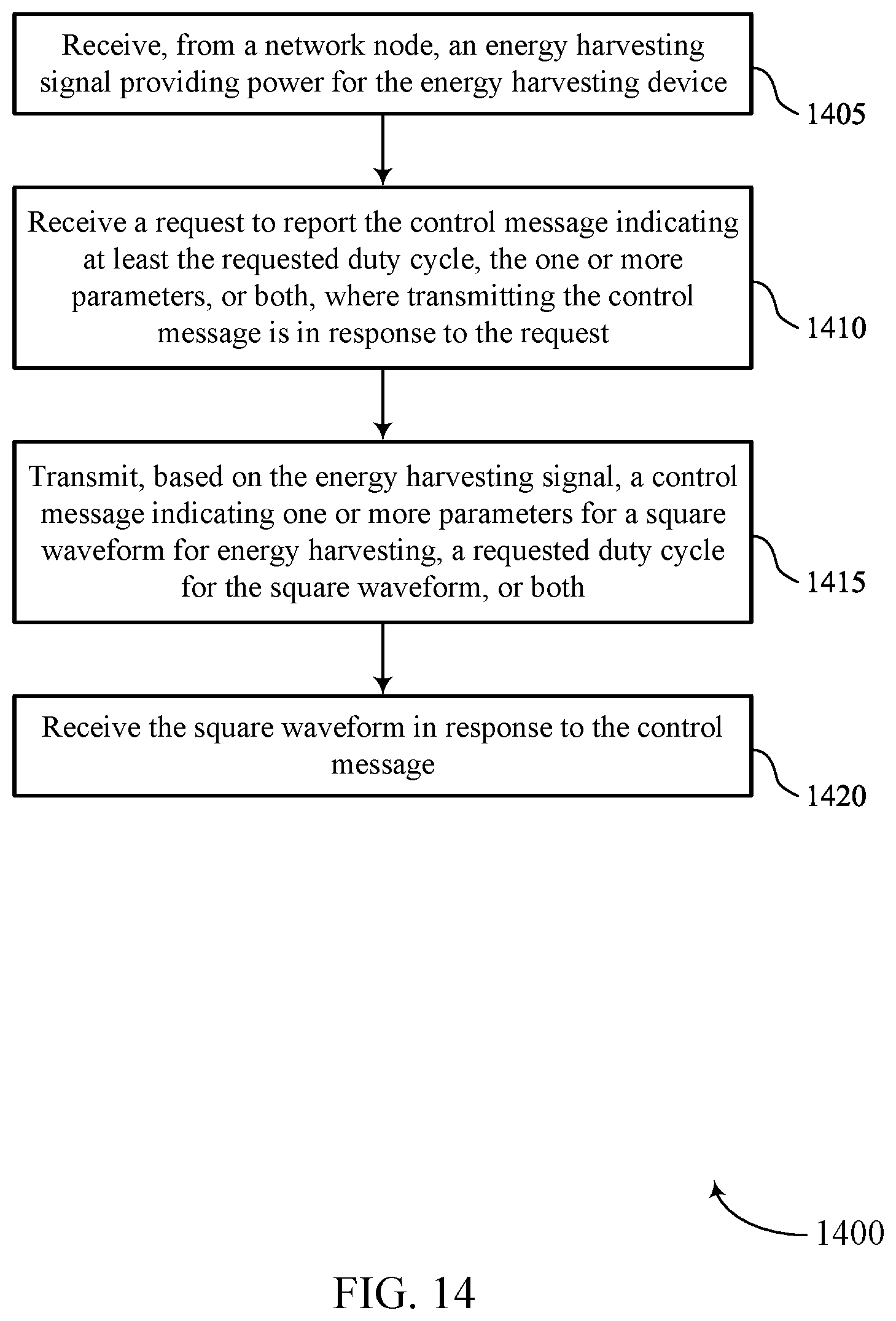 Patent US12308662 Figure 14 – Techniques for energy harvesting using a square waveform