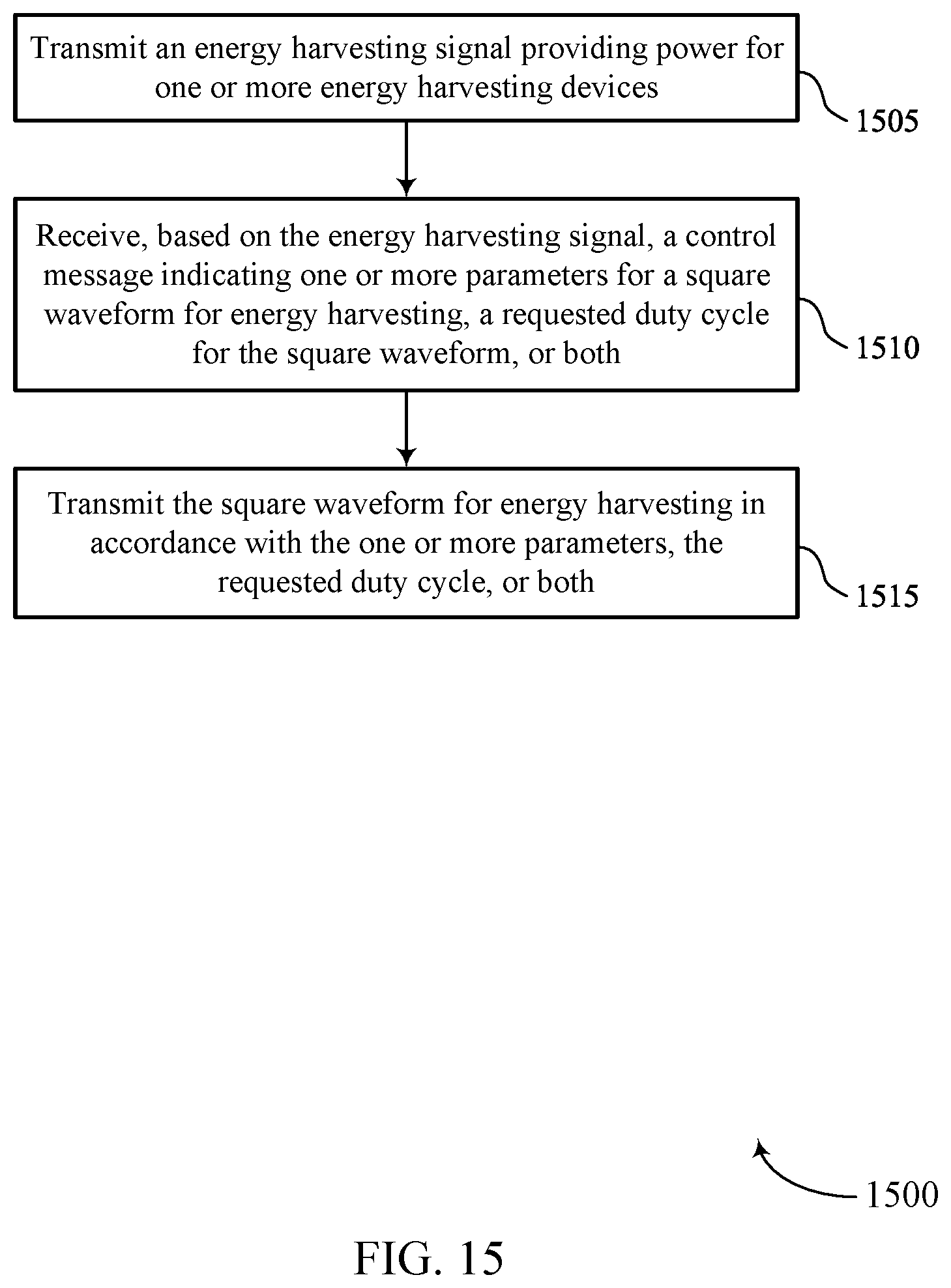Patent US12308662 Figure 15 – Techniques for energy harvesting using a square waveform