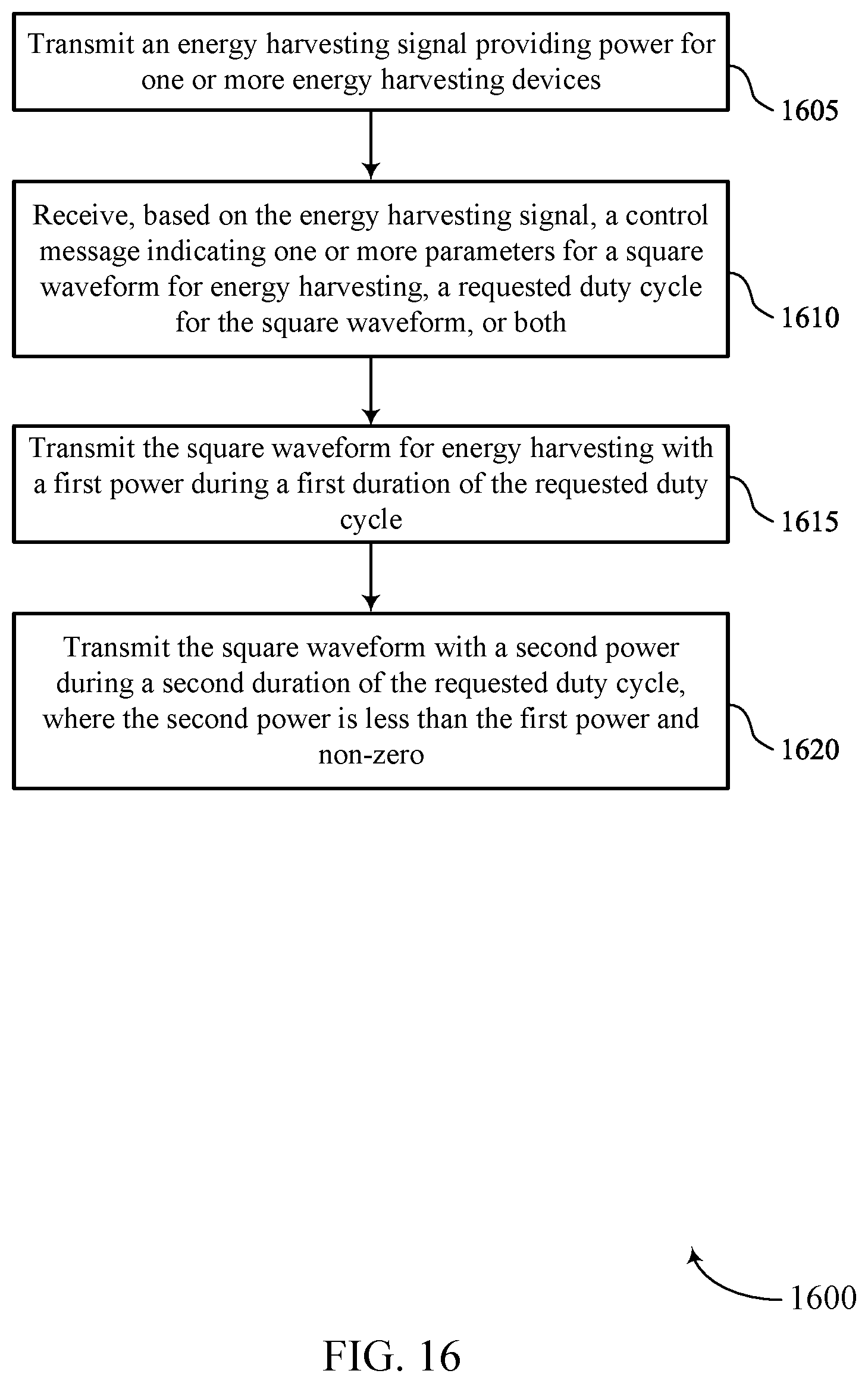 Patent US12308662 Figure 16 – Techniques for energy harvesting using a square waveform