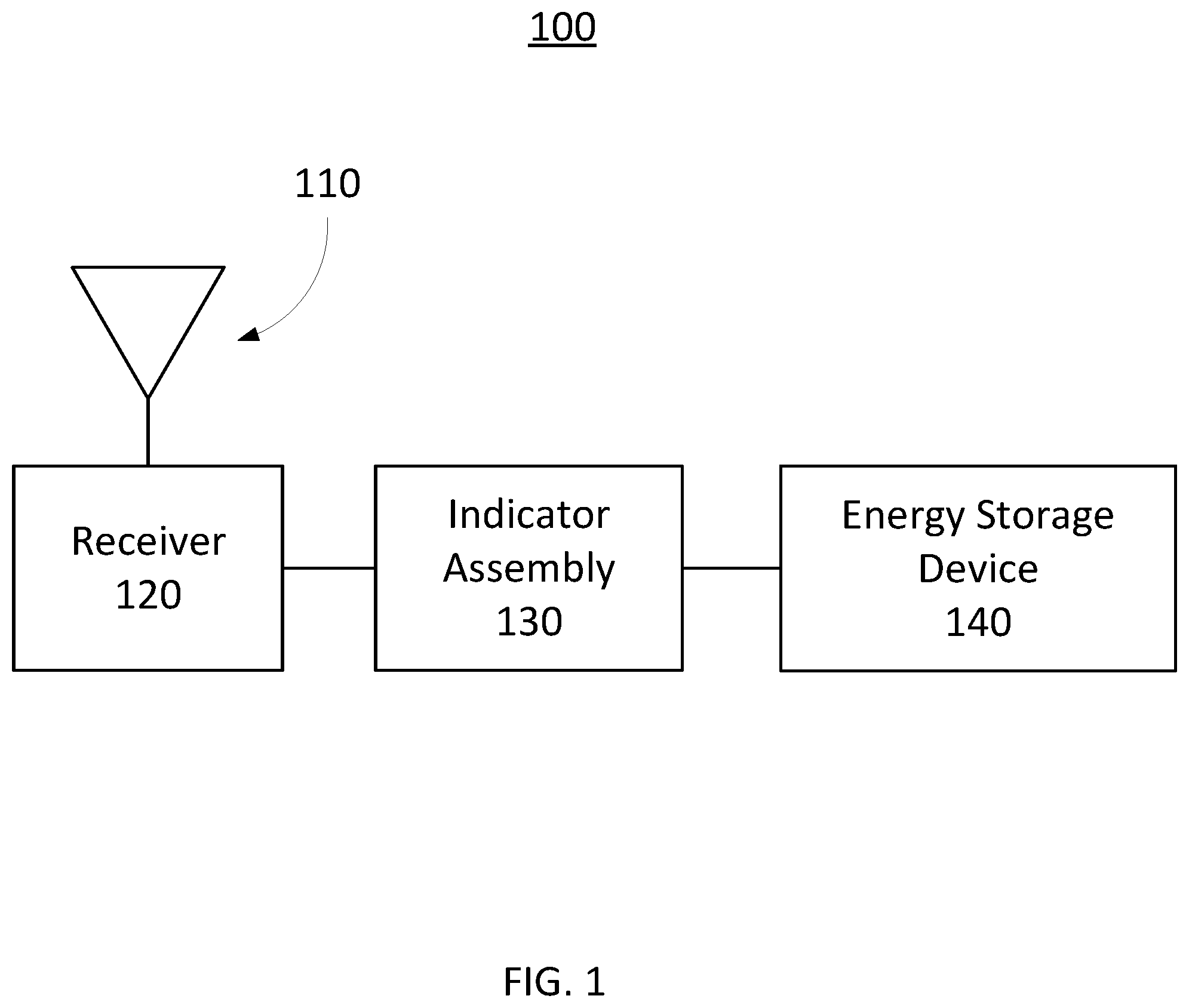 Patent US12308663 Figure 1 – Methods, systems, and apparatus for wireless recharging of battery-powered devices