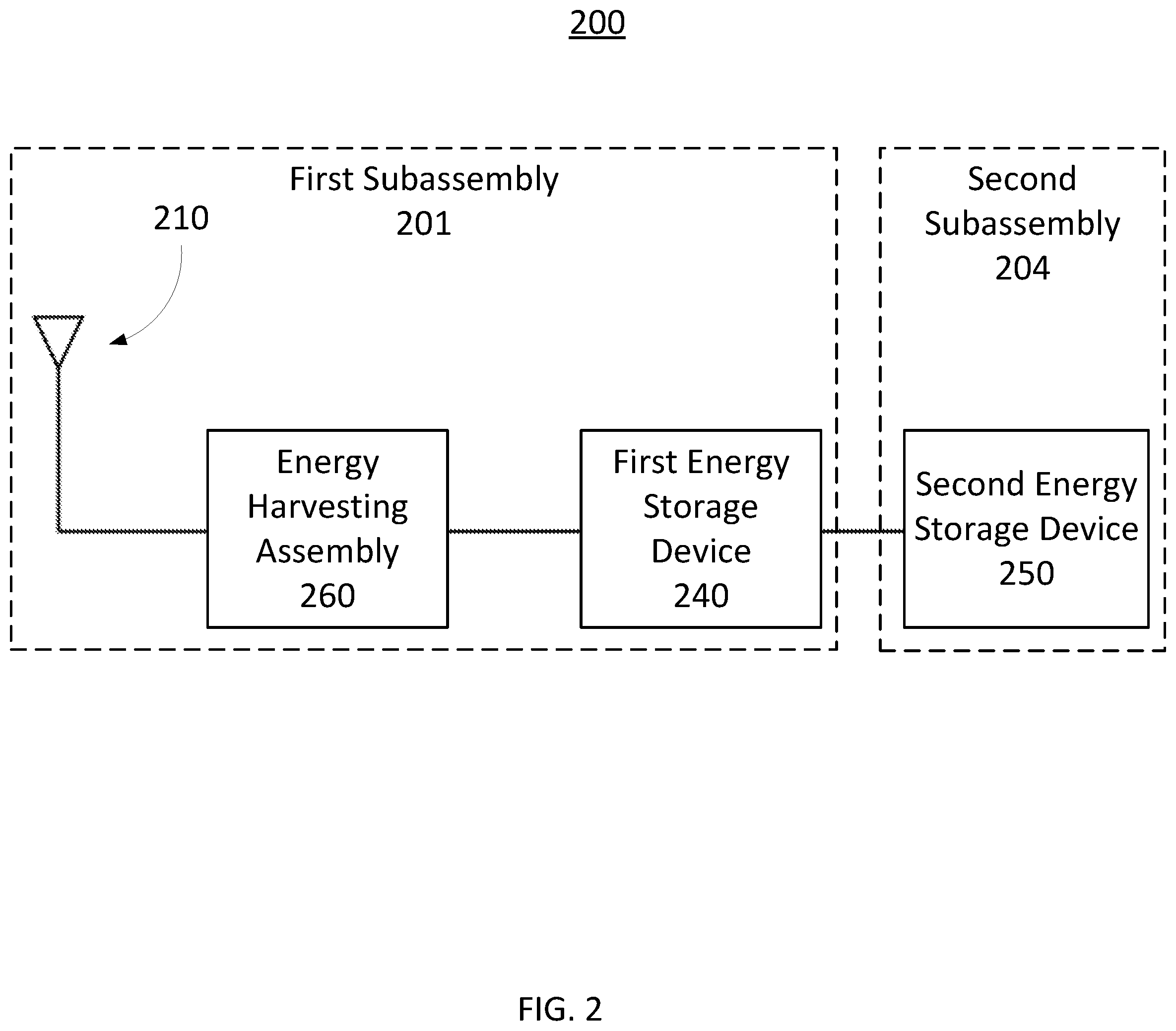 Patent US12308663 Figure 2 – Methods, systems, and apparatus for wireless recharging of battery-powered devices