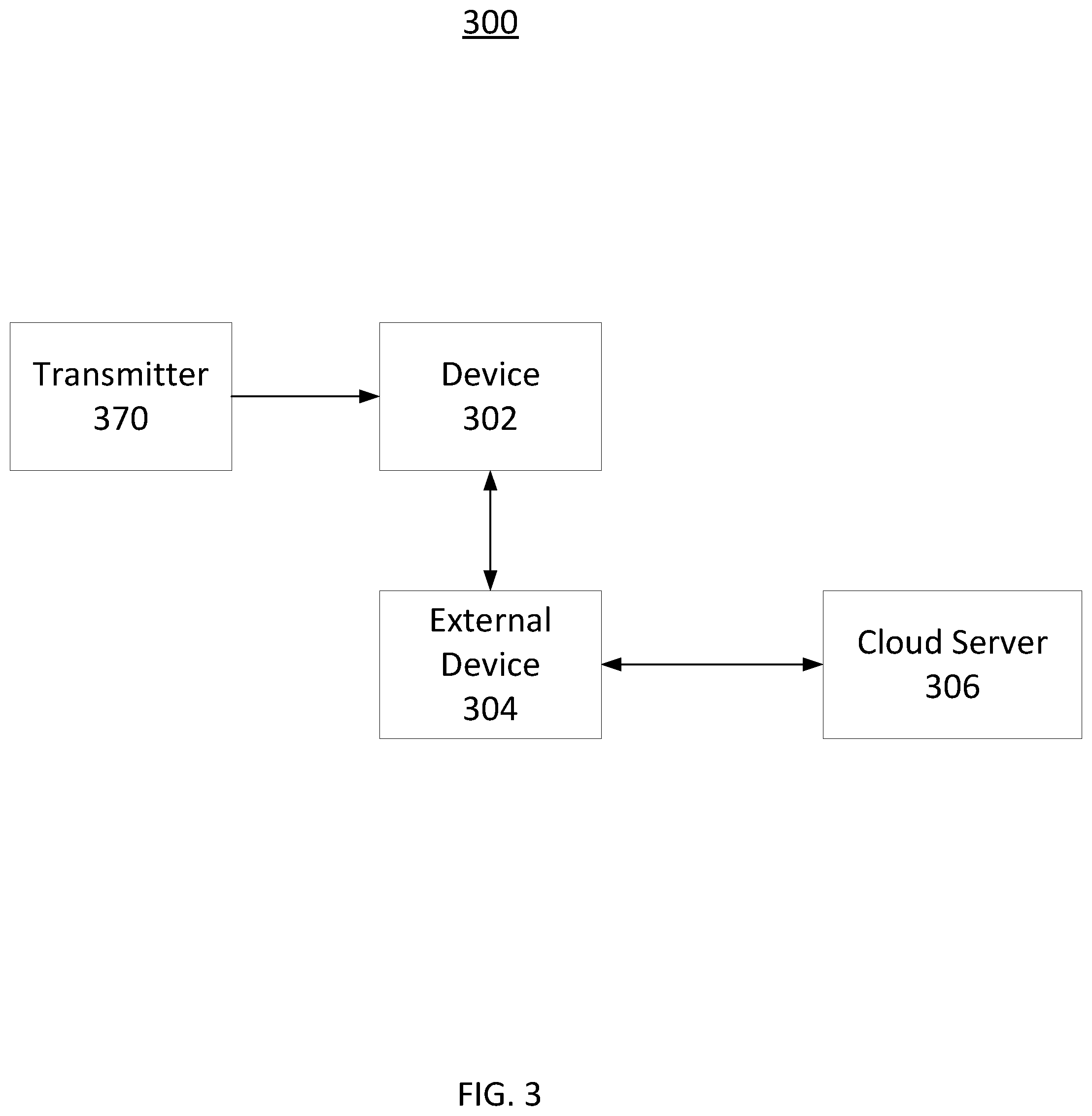Patent US12308663 Figure 3 – Methods, systems, and apparatus for wireless recharging of battery-powered devices