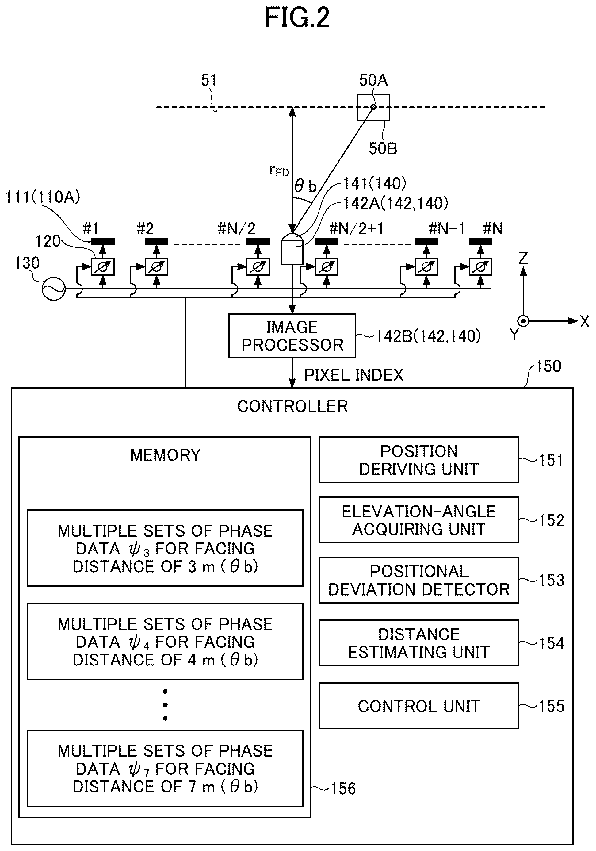 Patent US12308664 Figure 2 – Antenna device, feed device, and feed method
