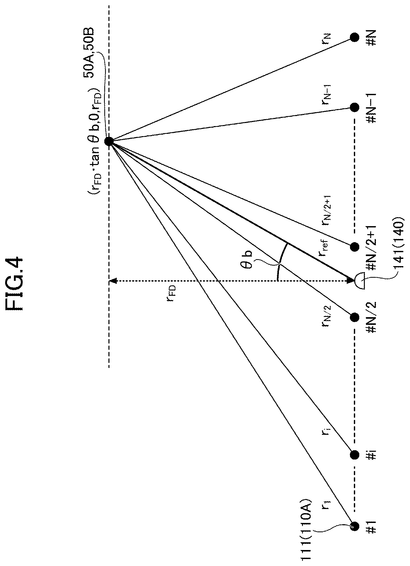 Patent US12308664 Figure 4 – Antenna device, feed device, and feed method