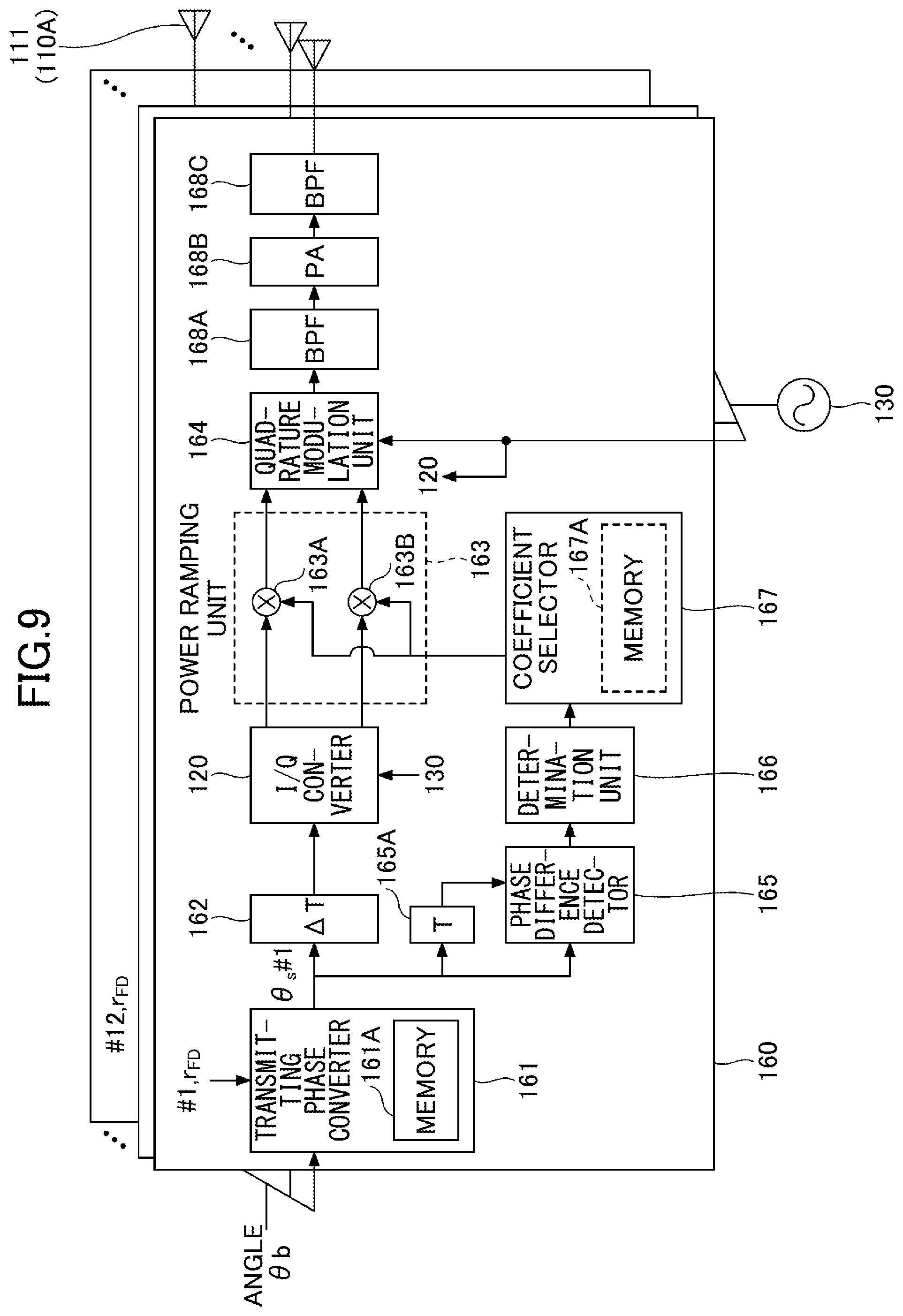 Patent US12308664 Figure 9 – Antenna device, feed device, and feed method