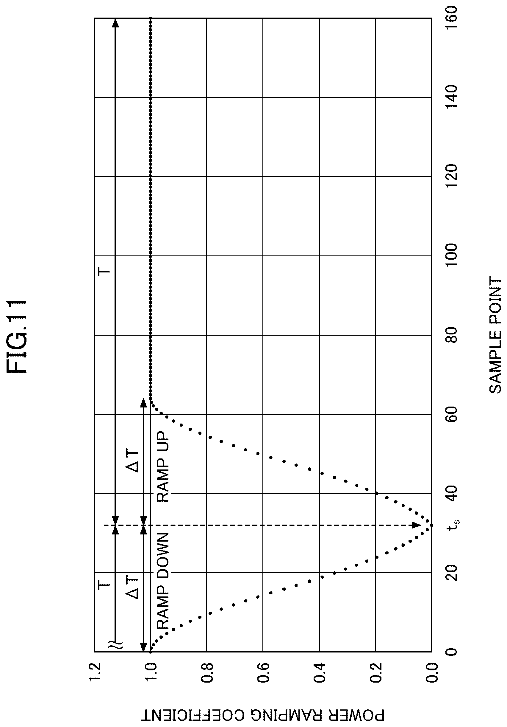 Patent US12308664 Figure 11 – Antenna device, feed device, and feed method