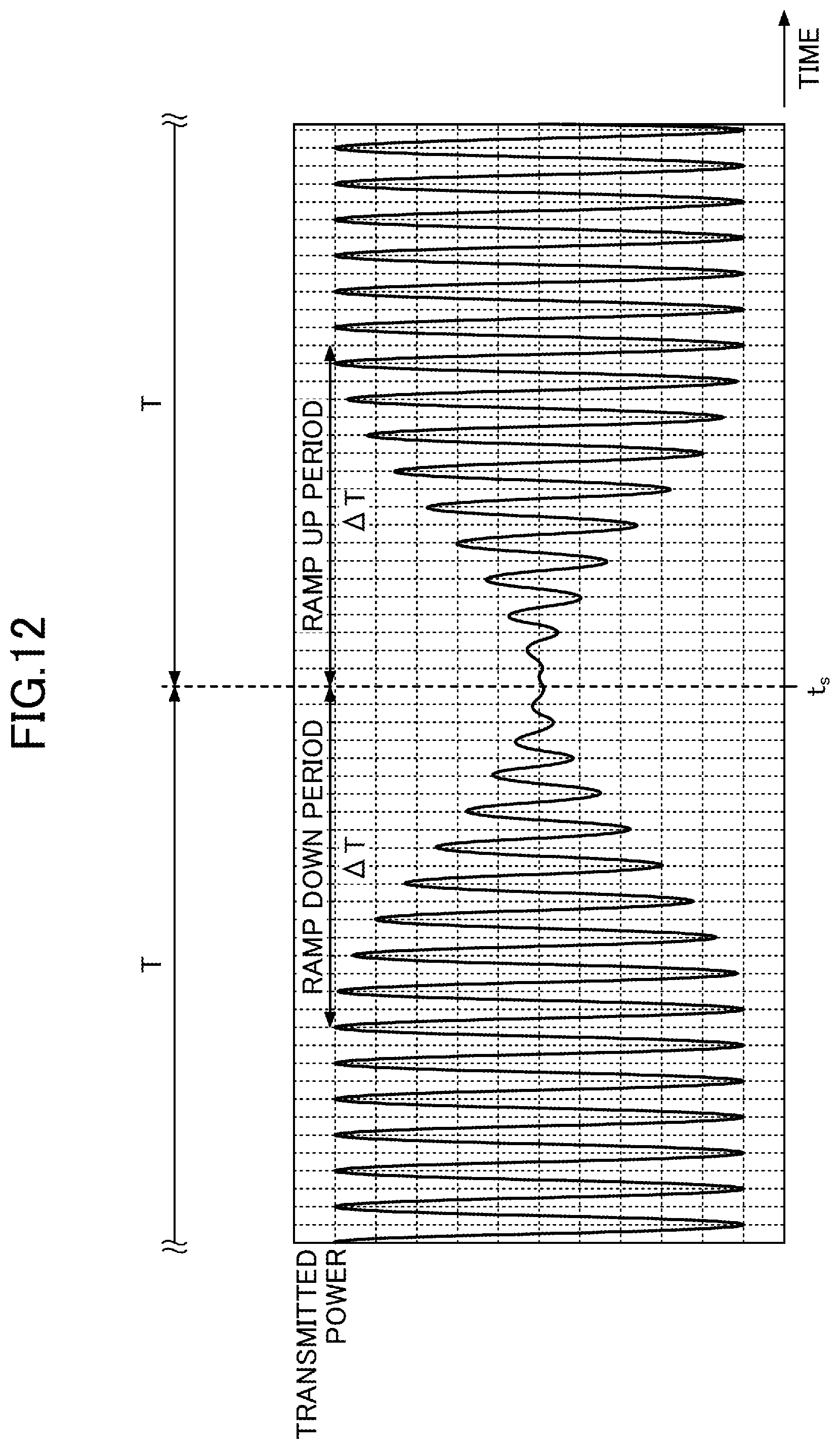 Patent US12308664 Figure 12 – Antenna device, feed device, and feed method