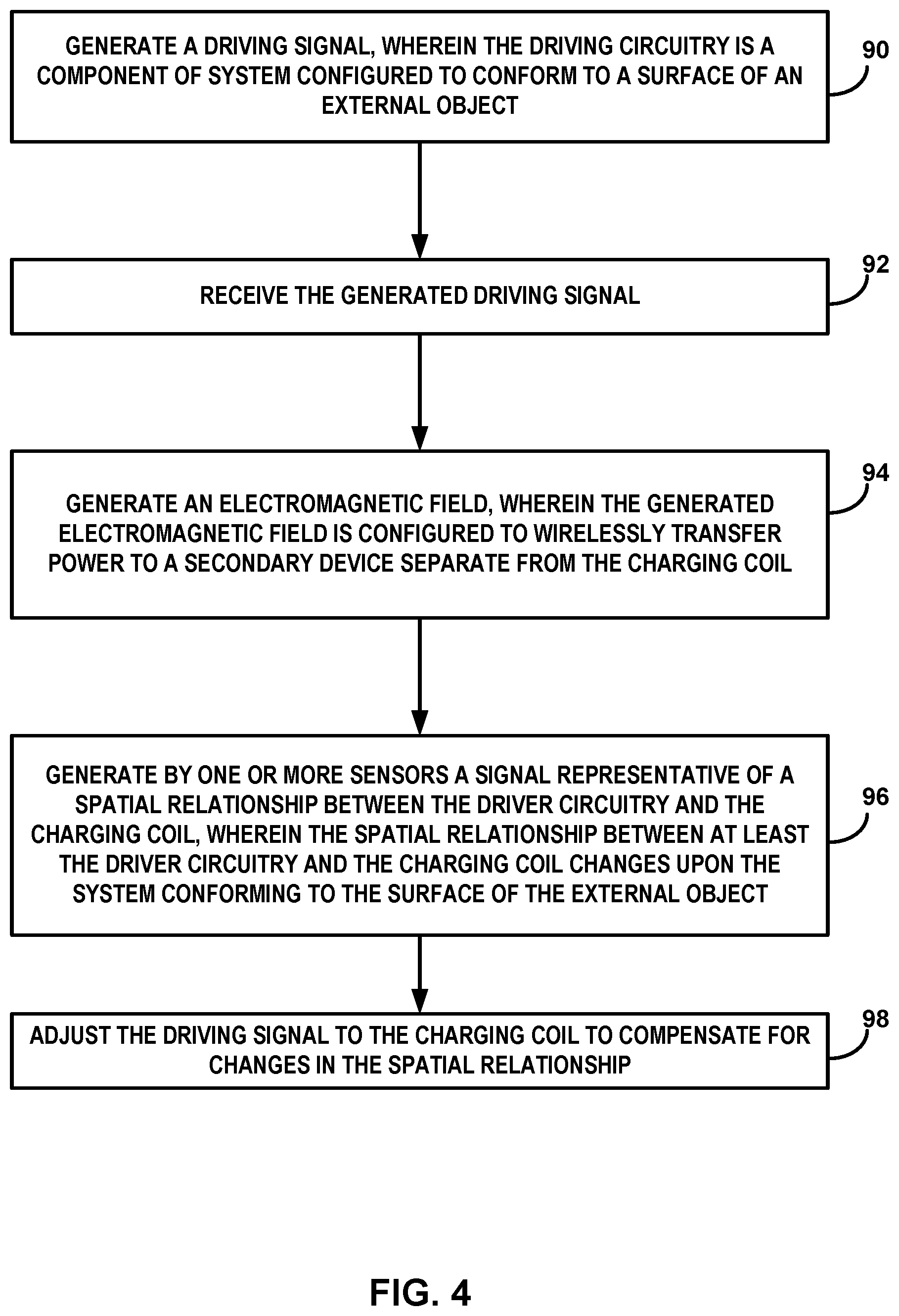 Patent US12308665 Figure 4 – Flexible recharger with integrated electronics