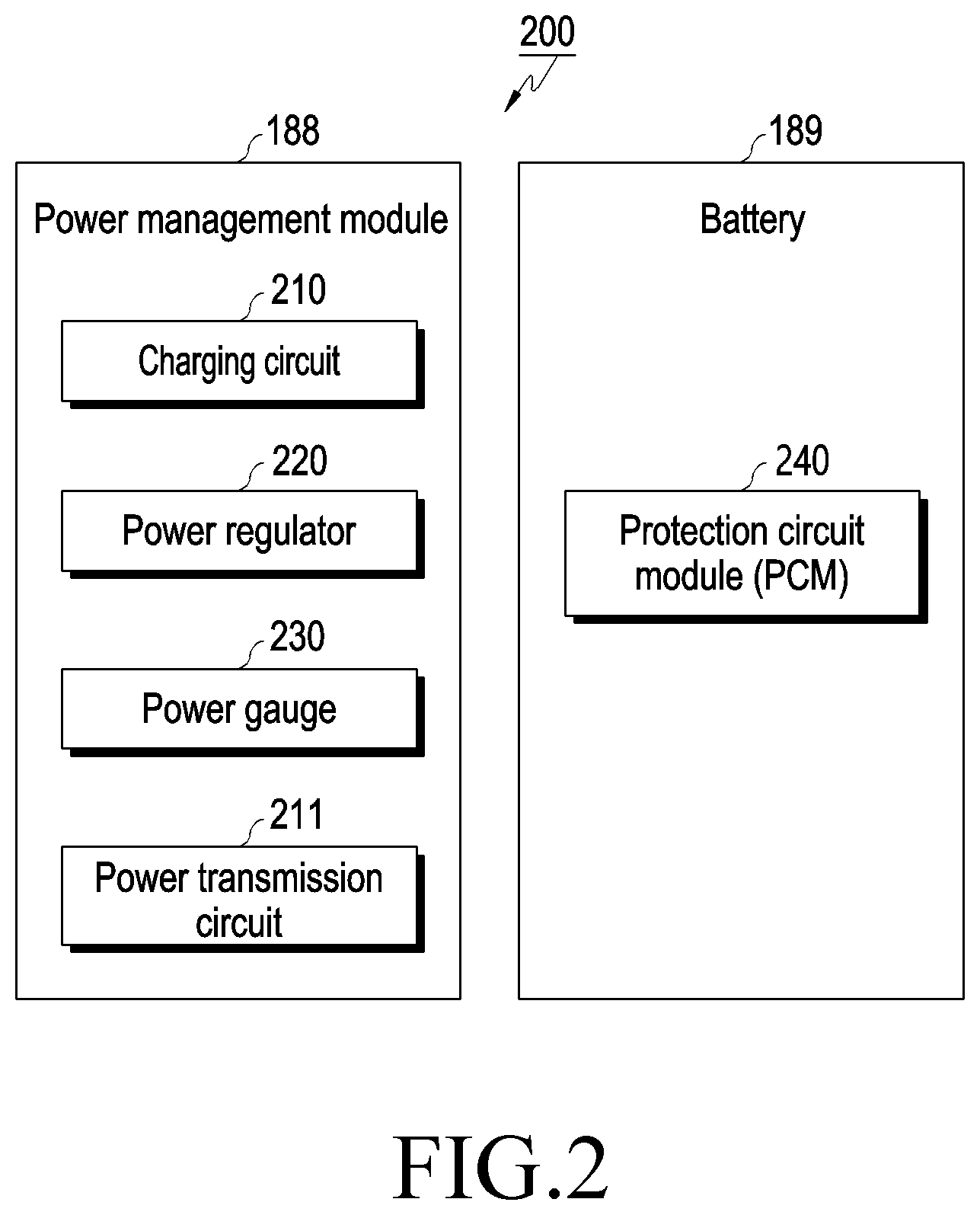 Patent US12308666 Figure 2 – Electronic device and method of outputting power control signal for wireless power reception in the electronic device