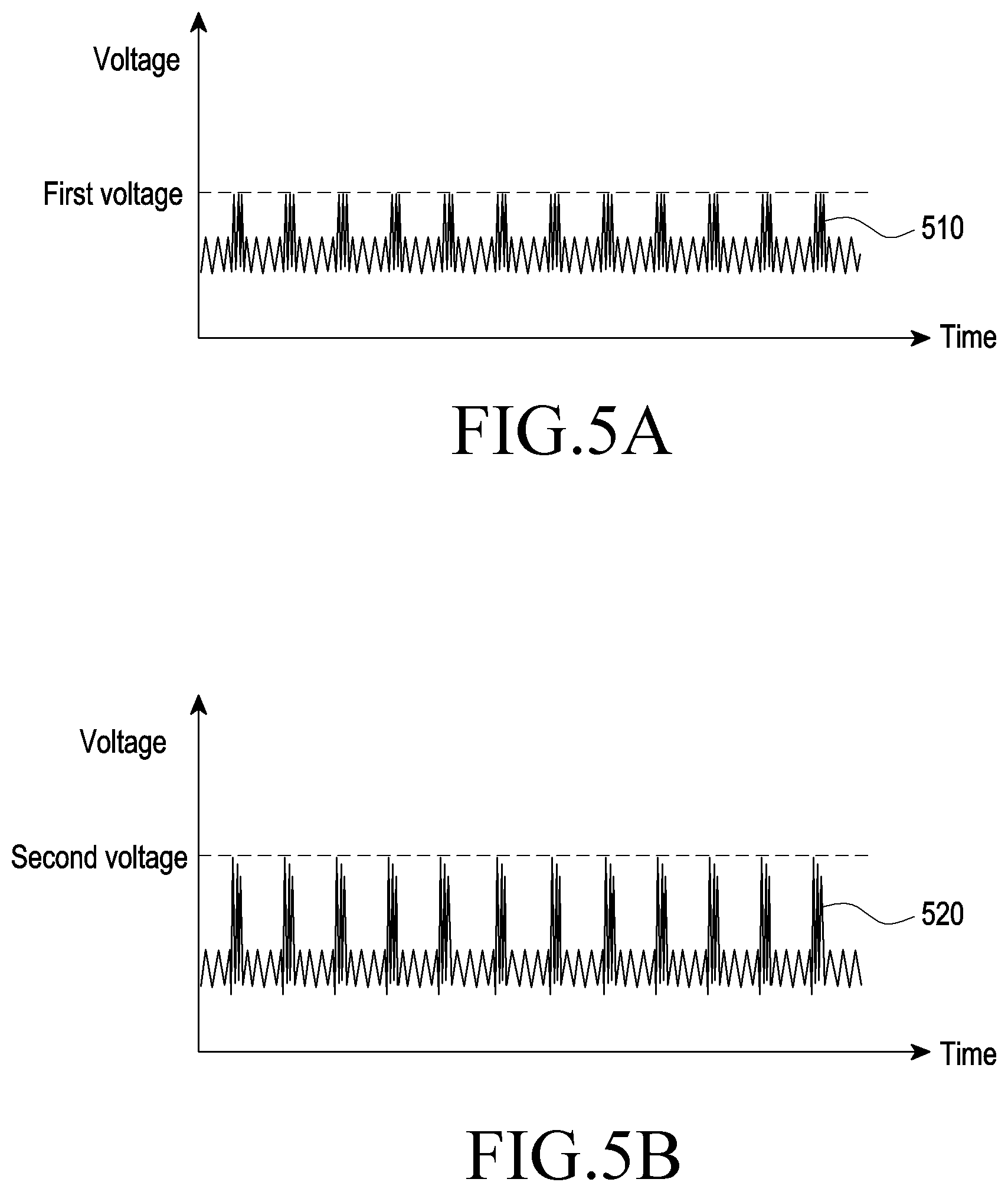 Patent US12308666 Figure 5 – Electronic device and method of outputting power control signal for wireless power reception in the electronic device